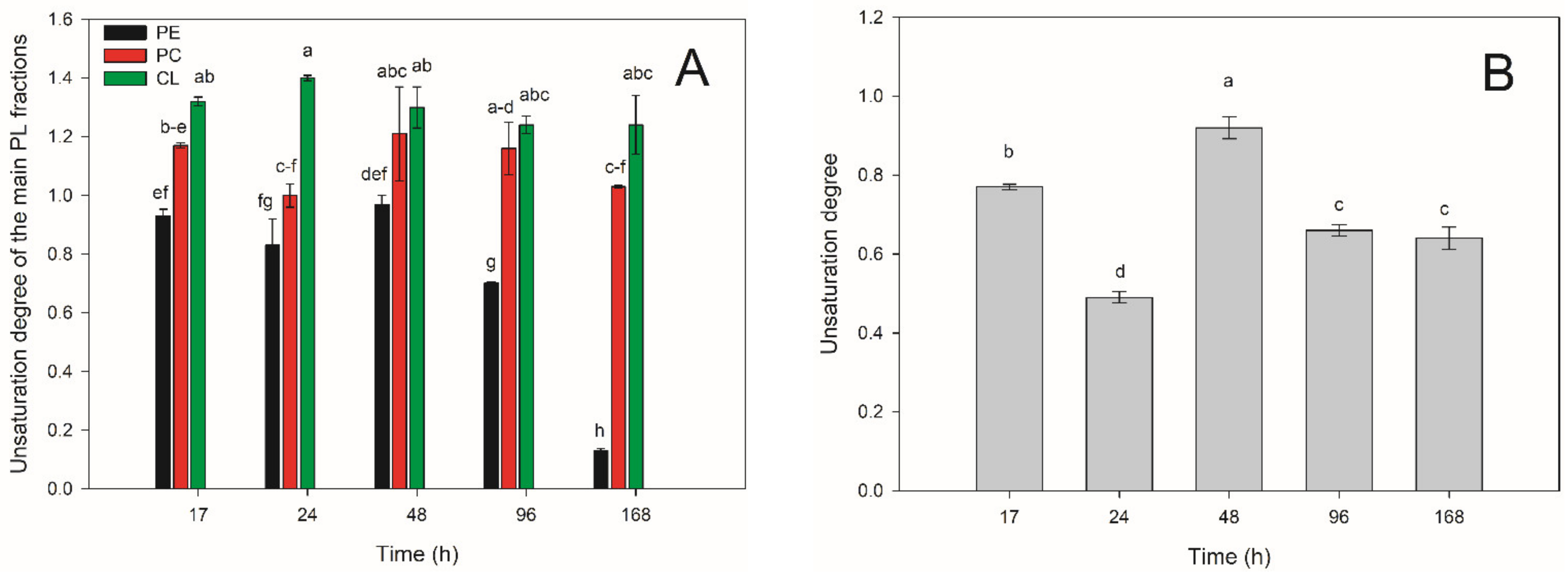 Applsci 11 04069 g005 Applsci 11 04069 g005