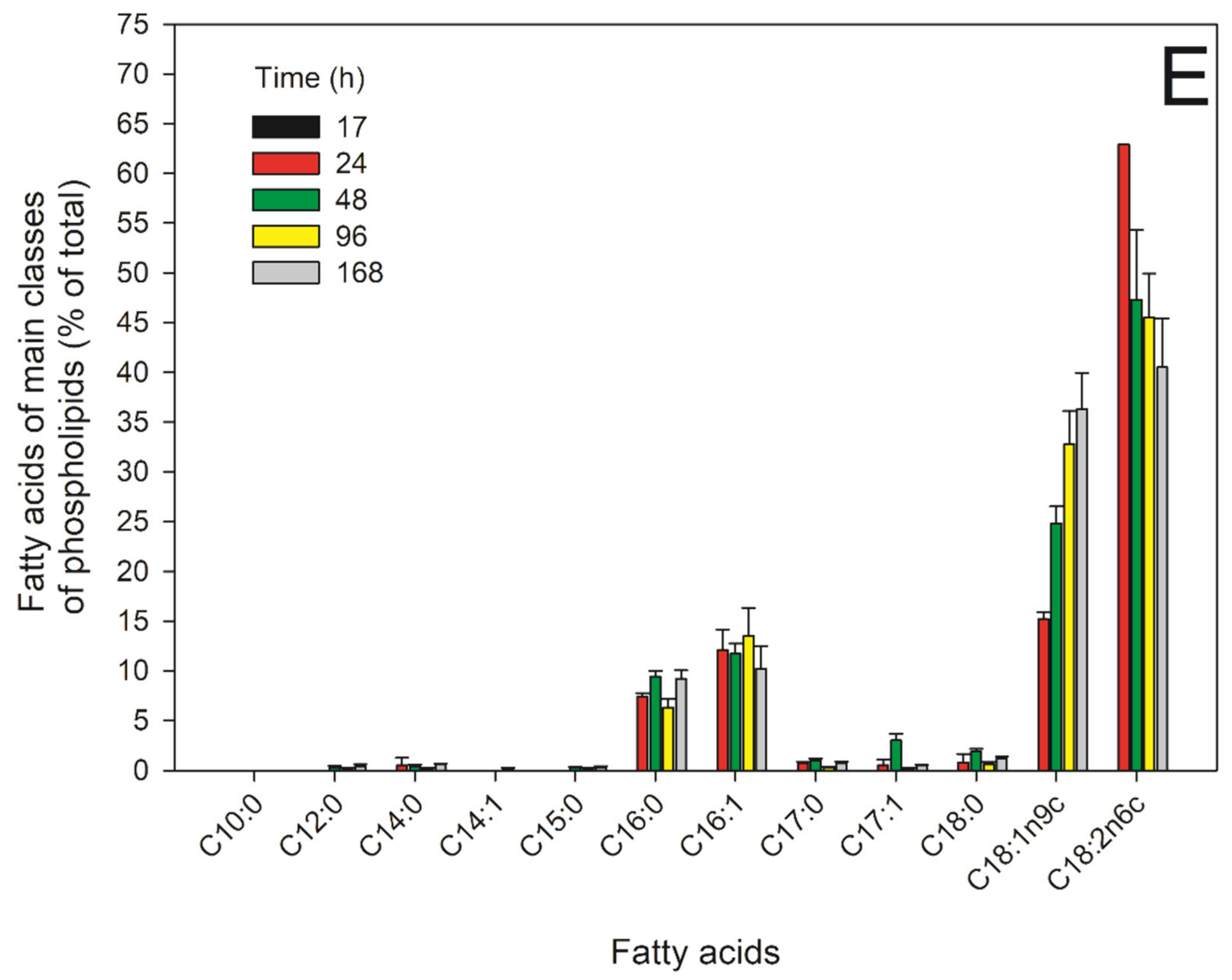 Applsci 11 04069 g006c Applsci 11 04069 g006c