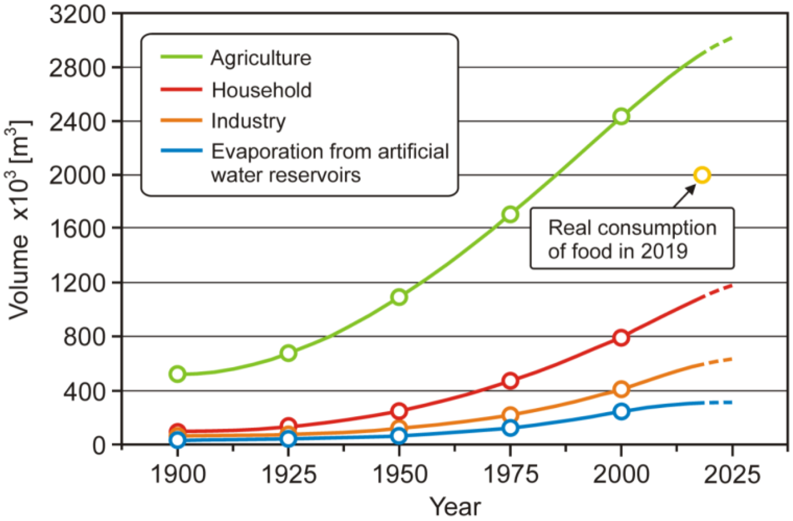 Applsci 11 04081 g002