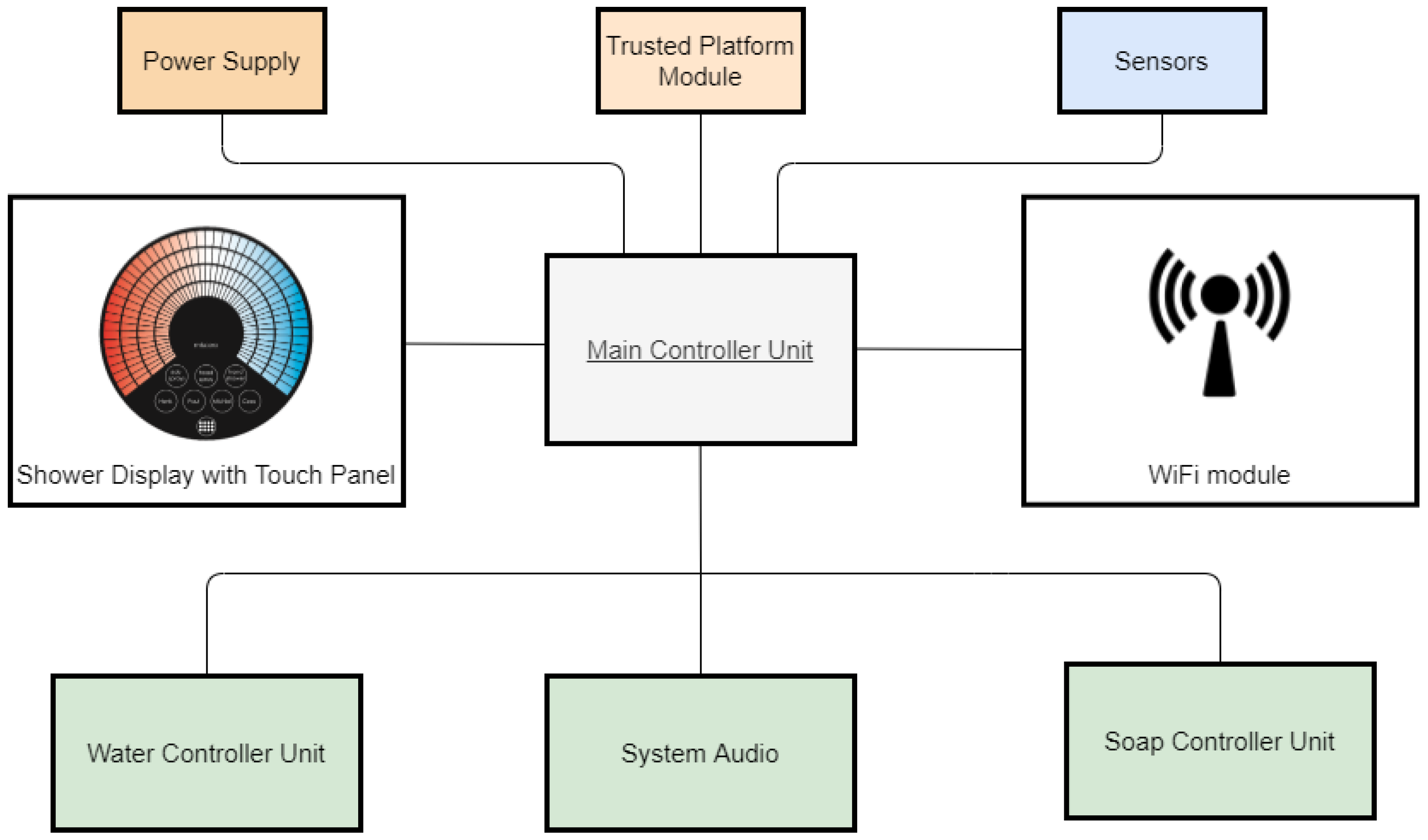 Applsci 11 04081 g005