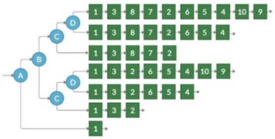 Applsci 11 04082 g0a1