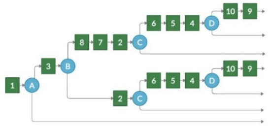 Applsci 11 04082 g0a3