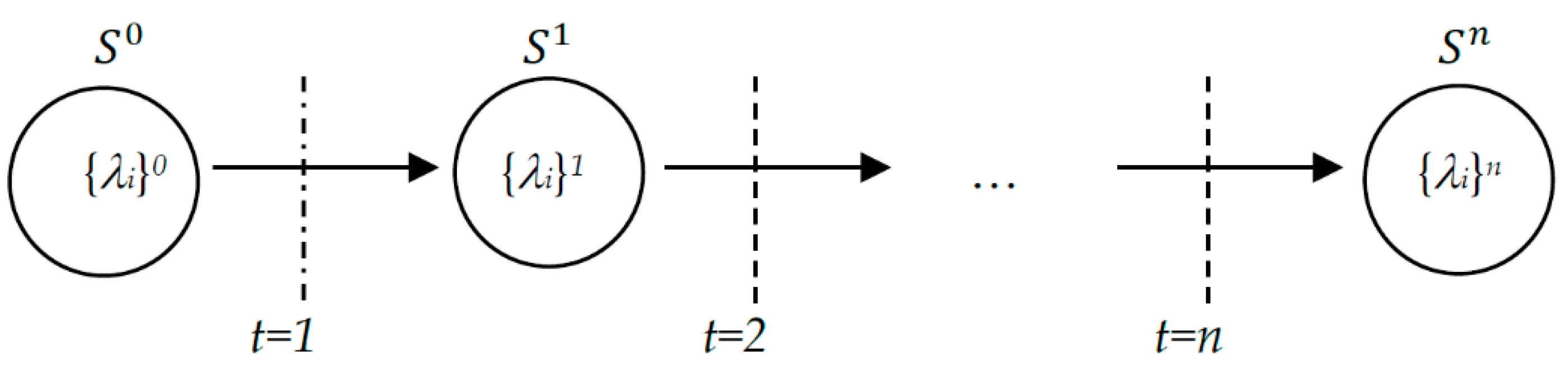 Applsci 11 04083 g002