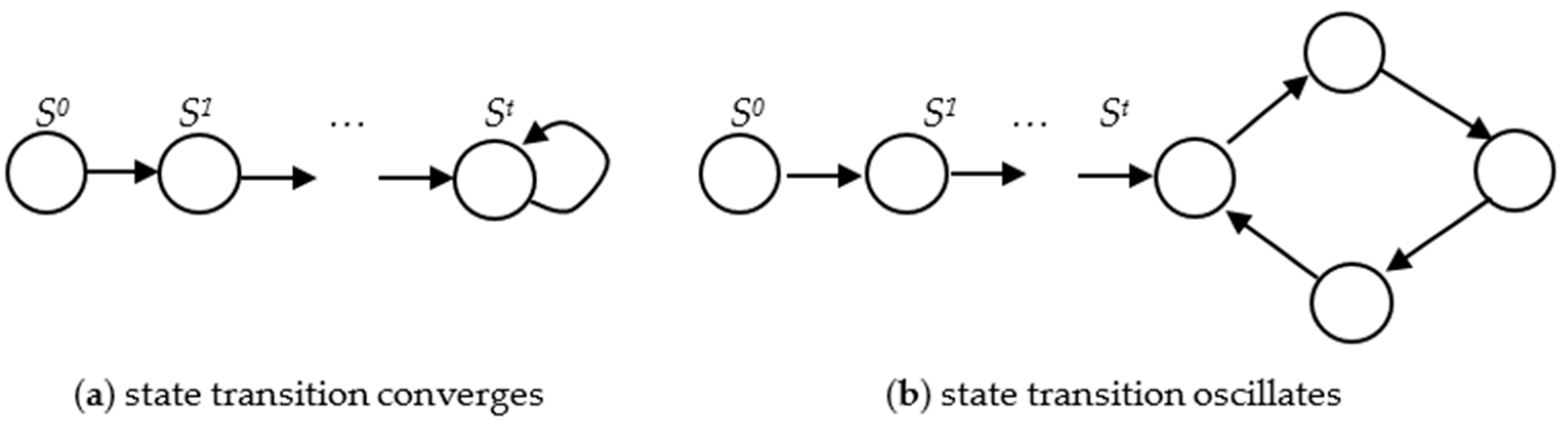 Applsci 11 04083 g003