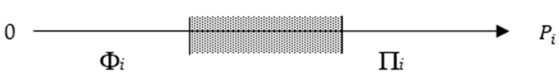 Applsci 11 04083 g004