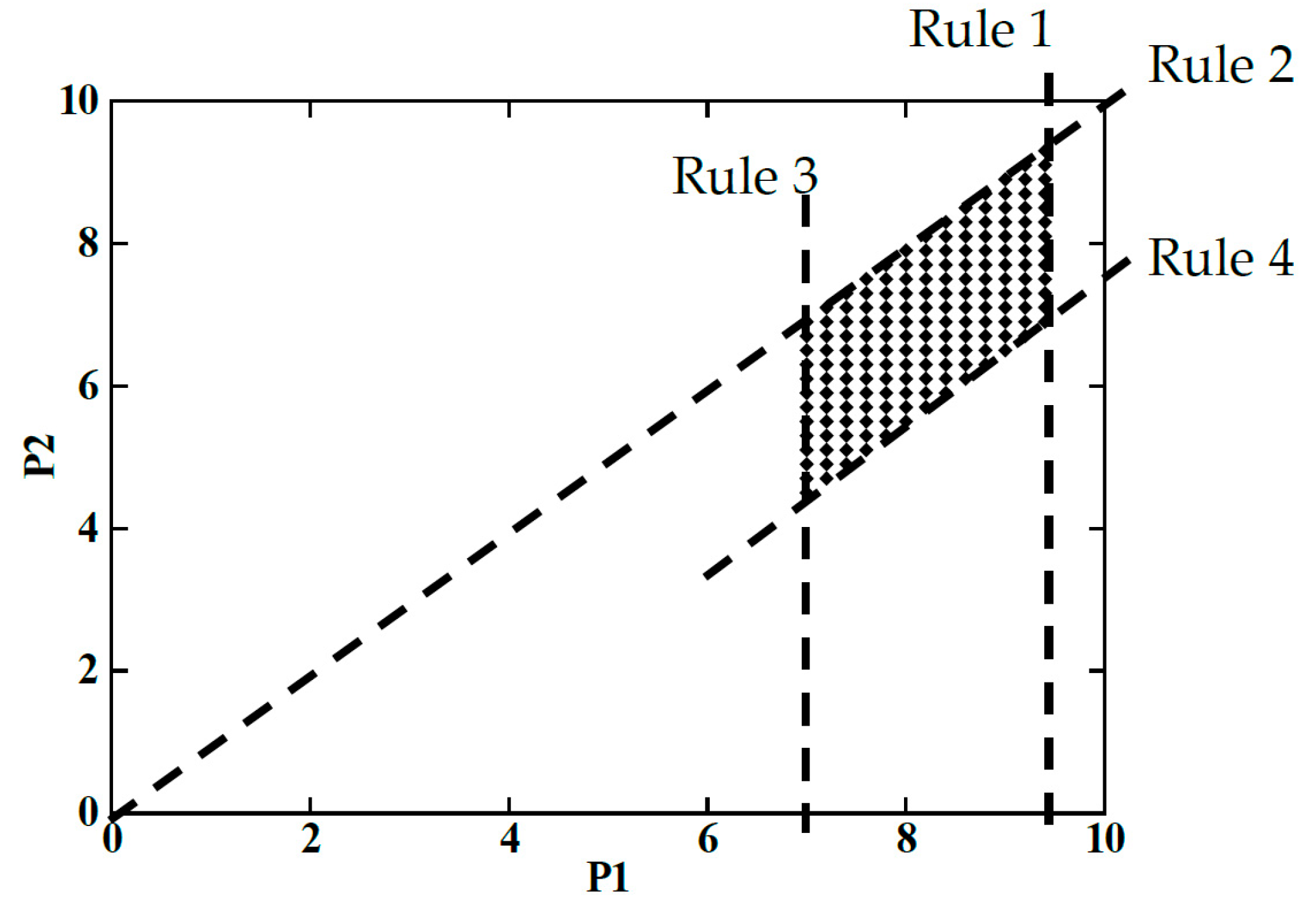 Applsci 11 04083 g008