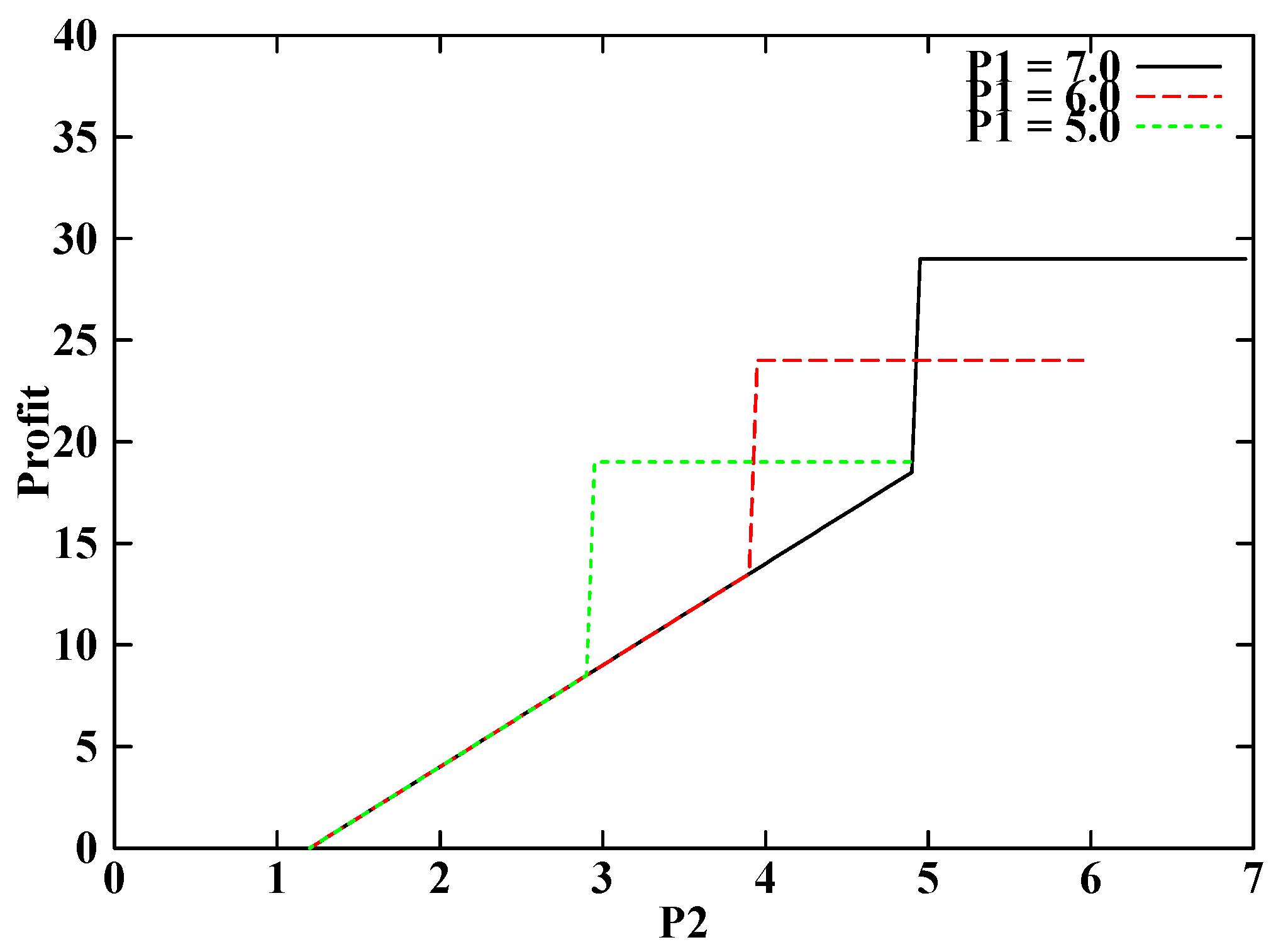 Applsci 11 04083 g010