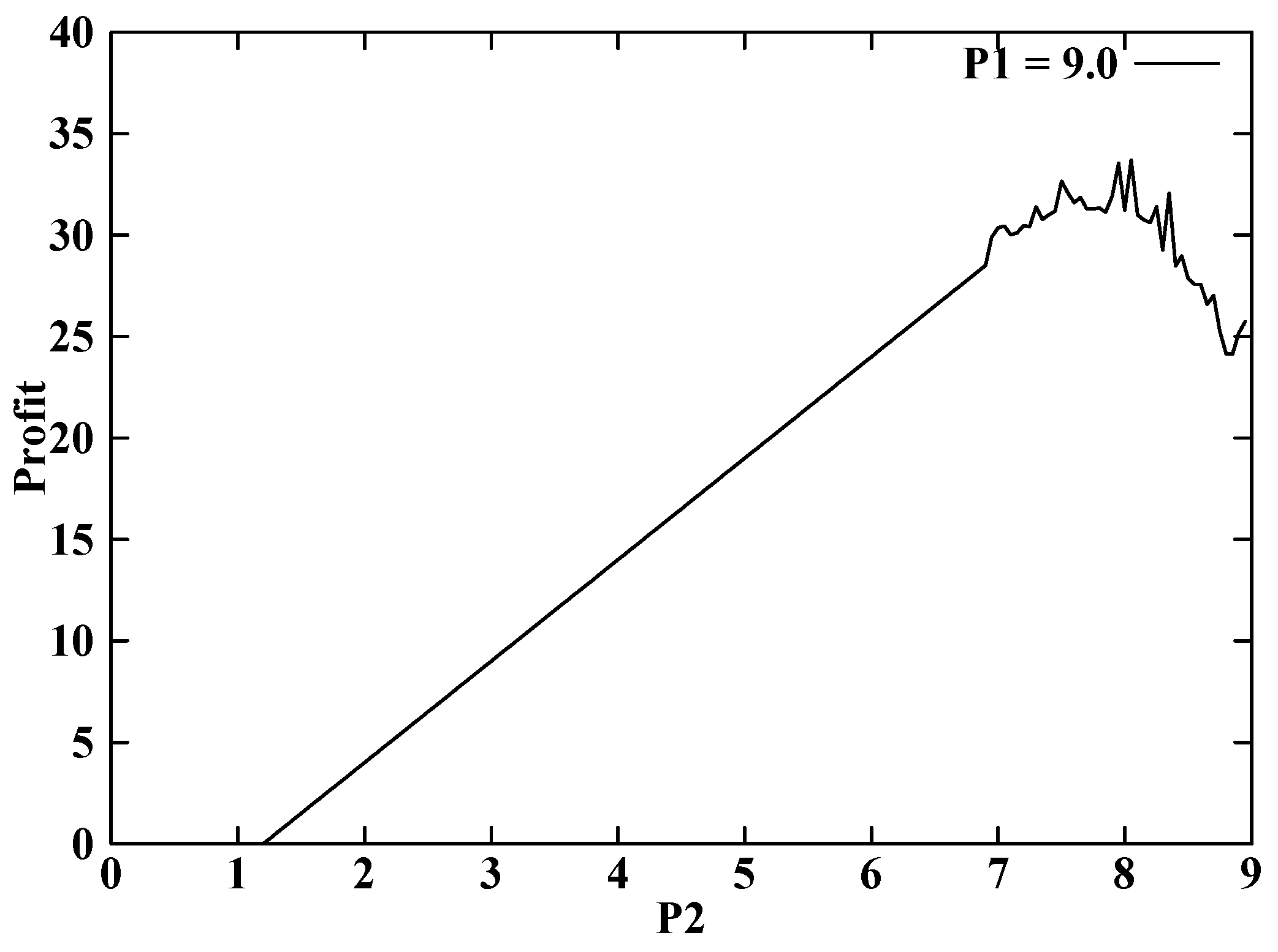 Applsci 11 04083 g011