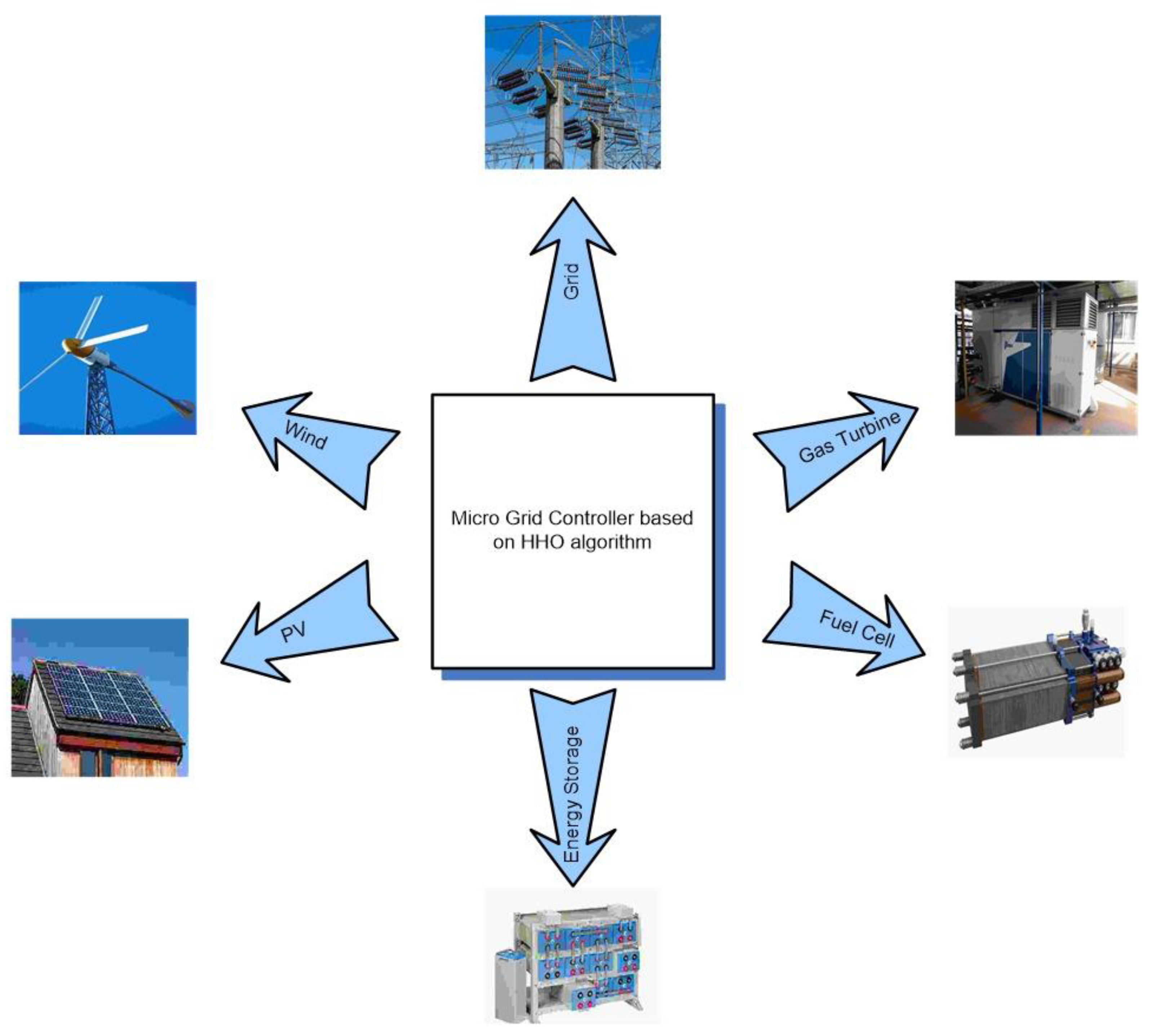 Applsci 11 04085 g001 Applsci 11 04085 g001