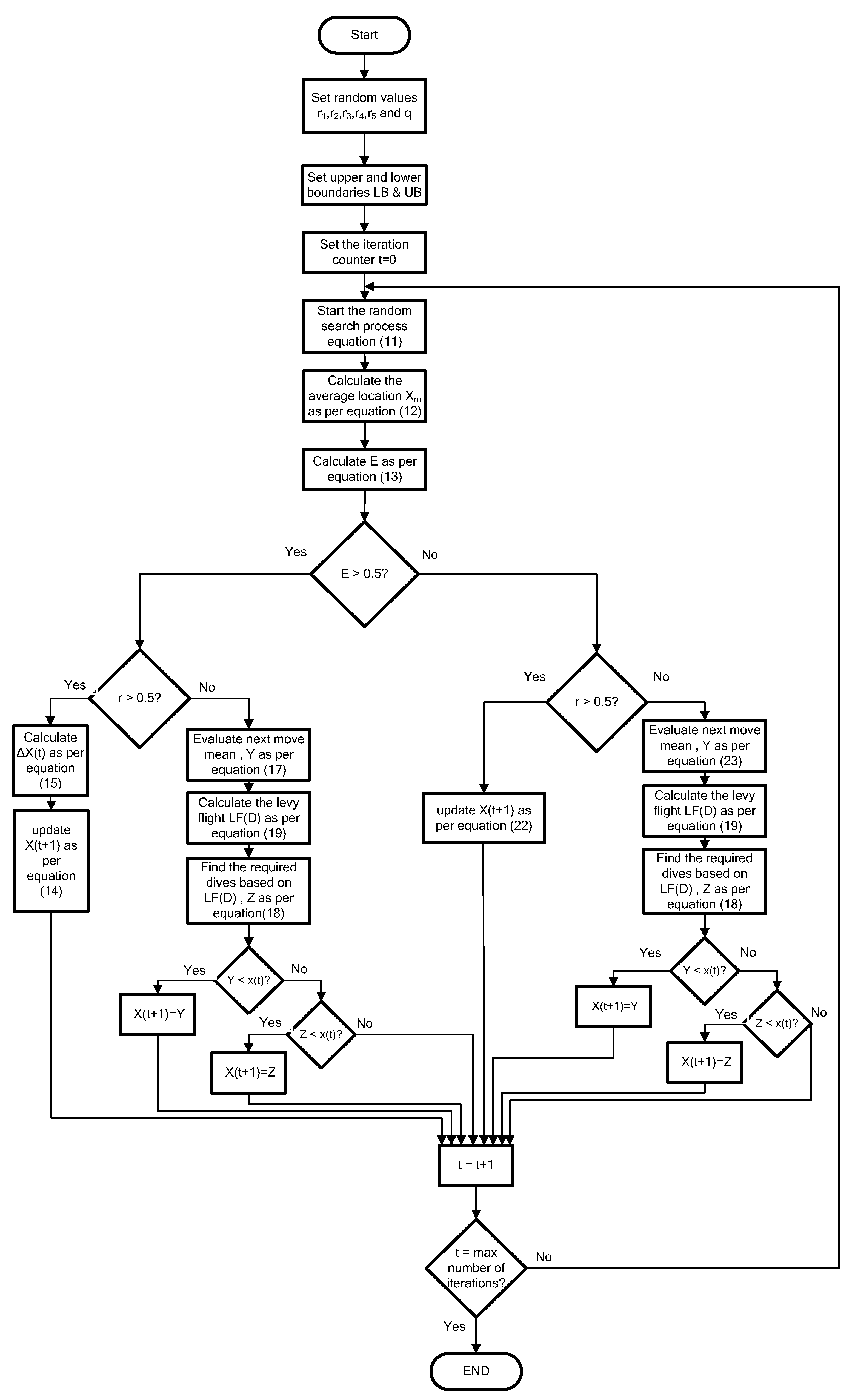 Applsci 11 04085 g003 Applsci 11 04085 g003