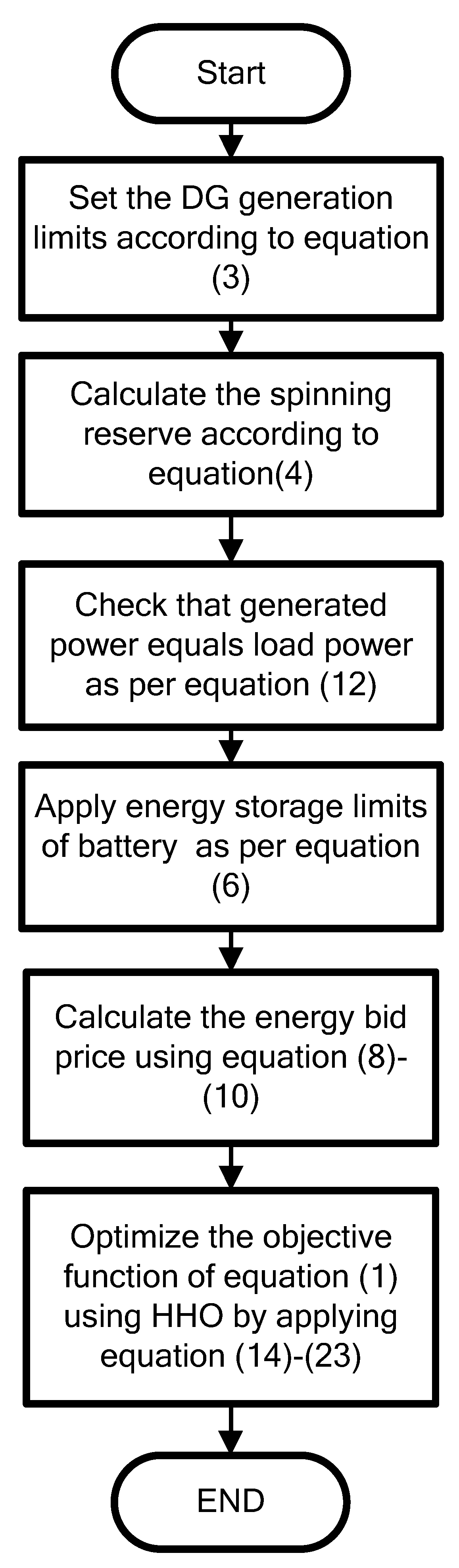 Applsci 11 04085 g004 Applsci 11 04085 g004
