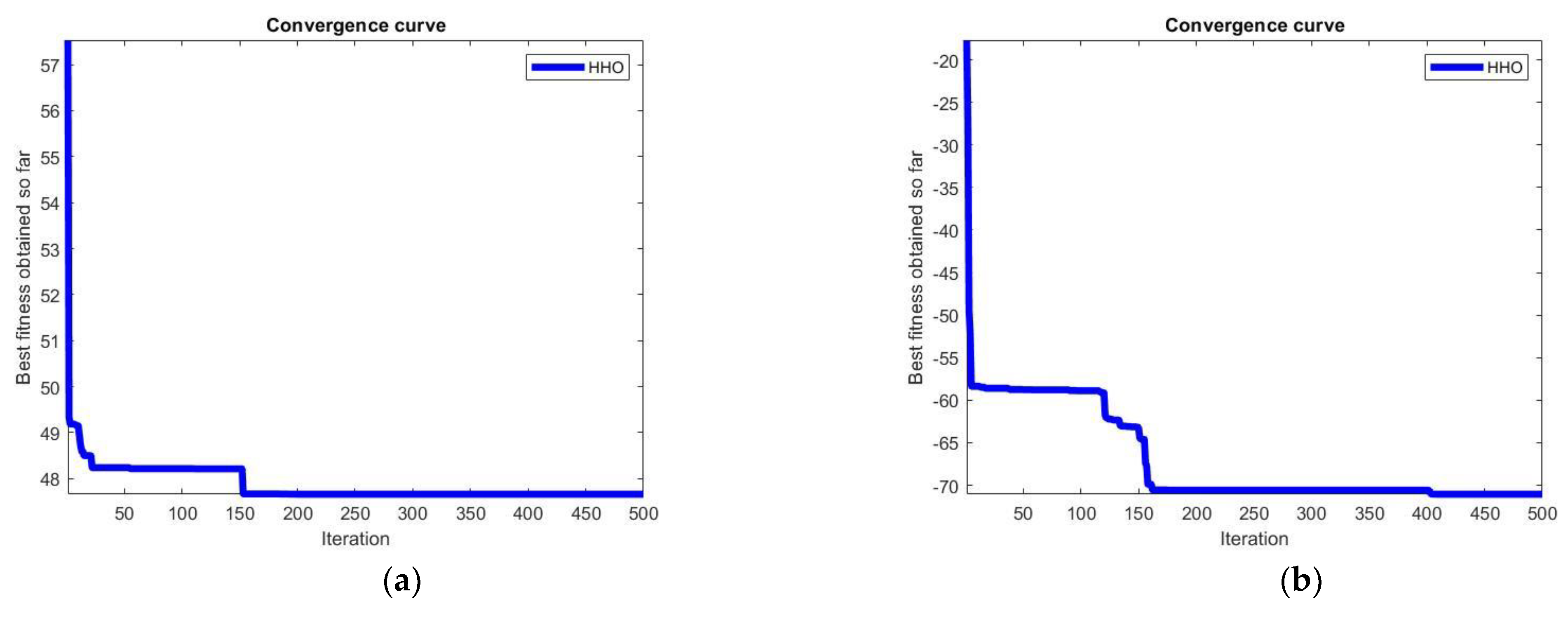 Applsci 11 04085 g005 Applsci 11 04085 g005