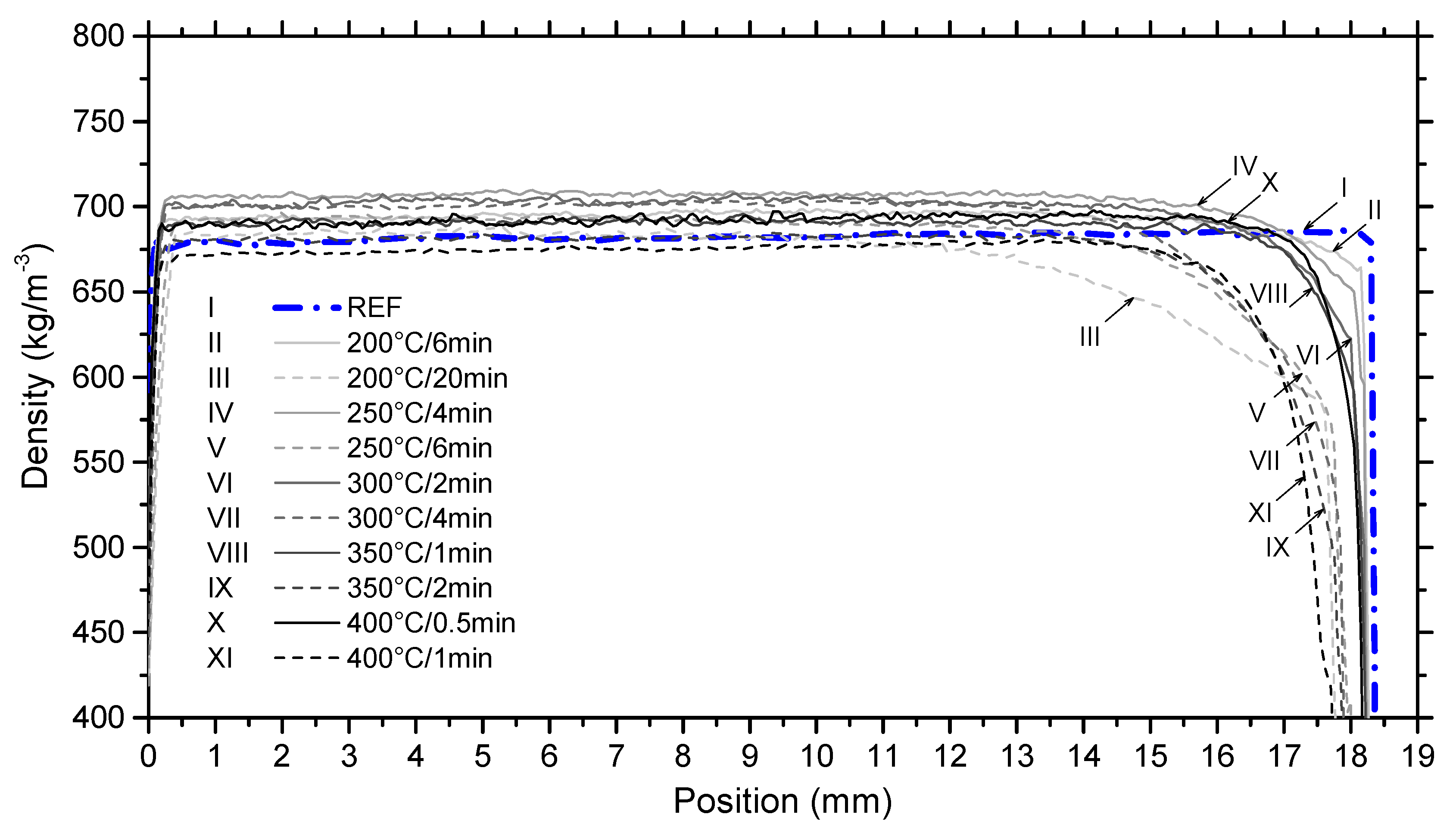Applsci 11 04086 g001