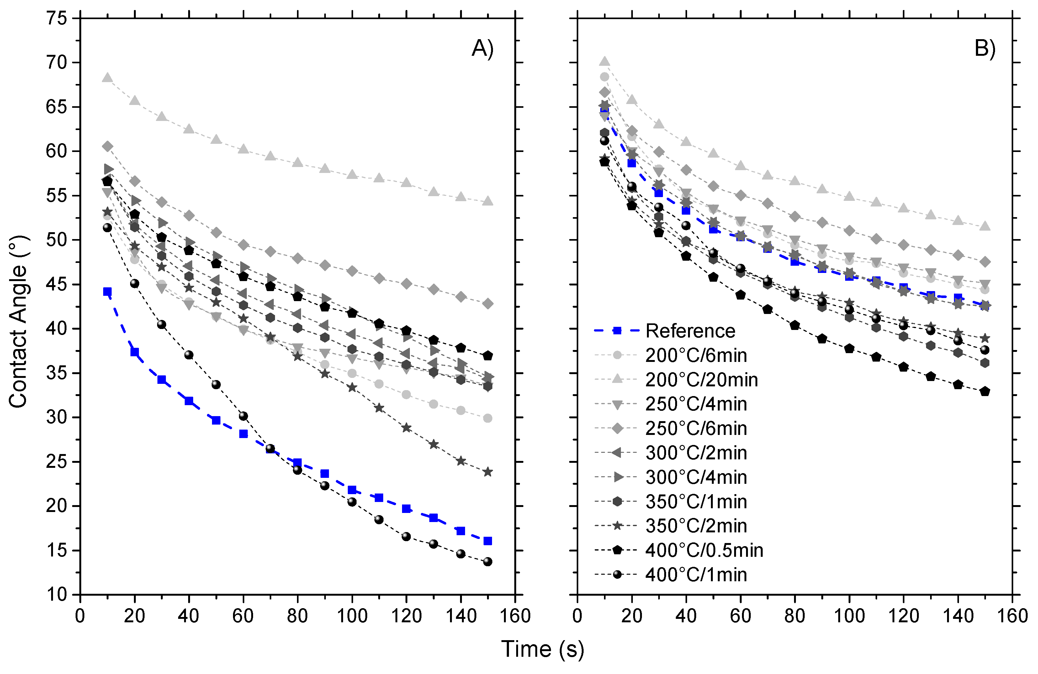 Applsci 11 04086 g003