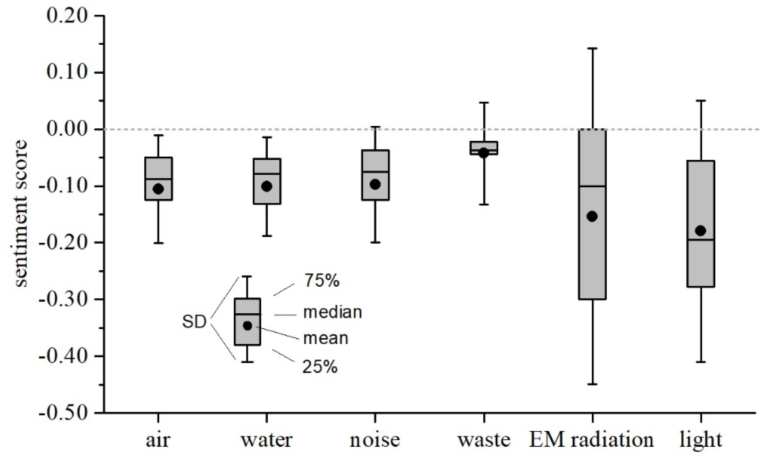 Applsci 11 04087 g004