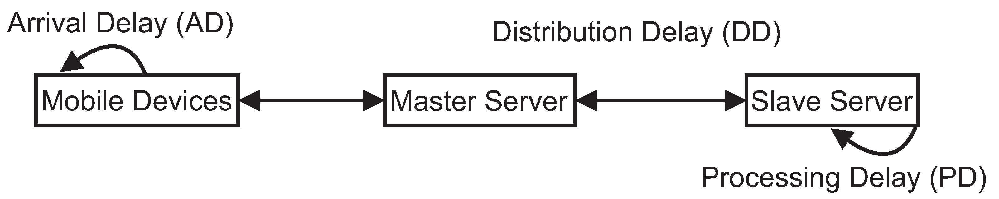 Applsci 11 04088 g002 Applsci 11 04088 g002