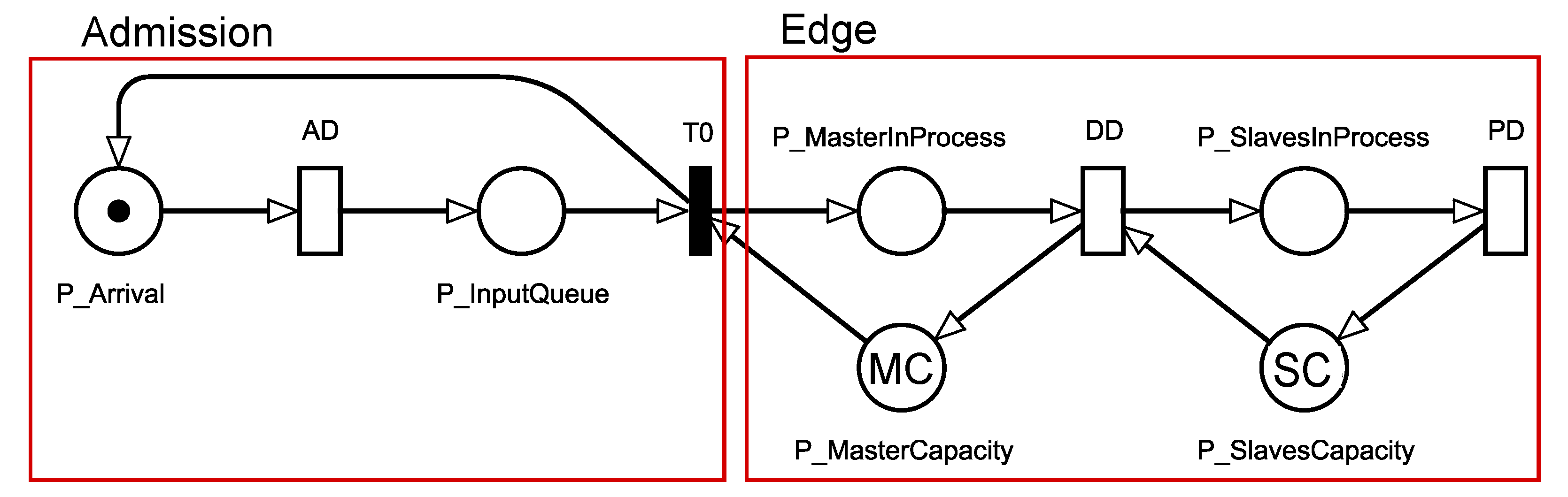 Applsci 11 04088 g003 Applsci 11 04088 g003