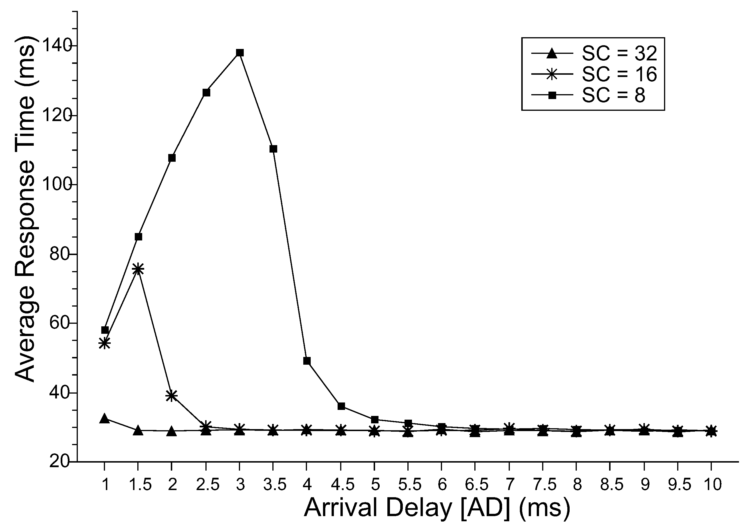 Applsci 11 04088 g004 Applsci 11 04088 g004