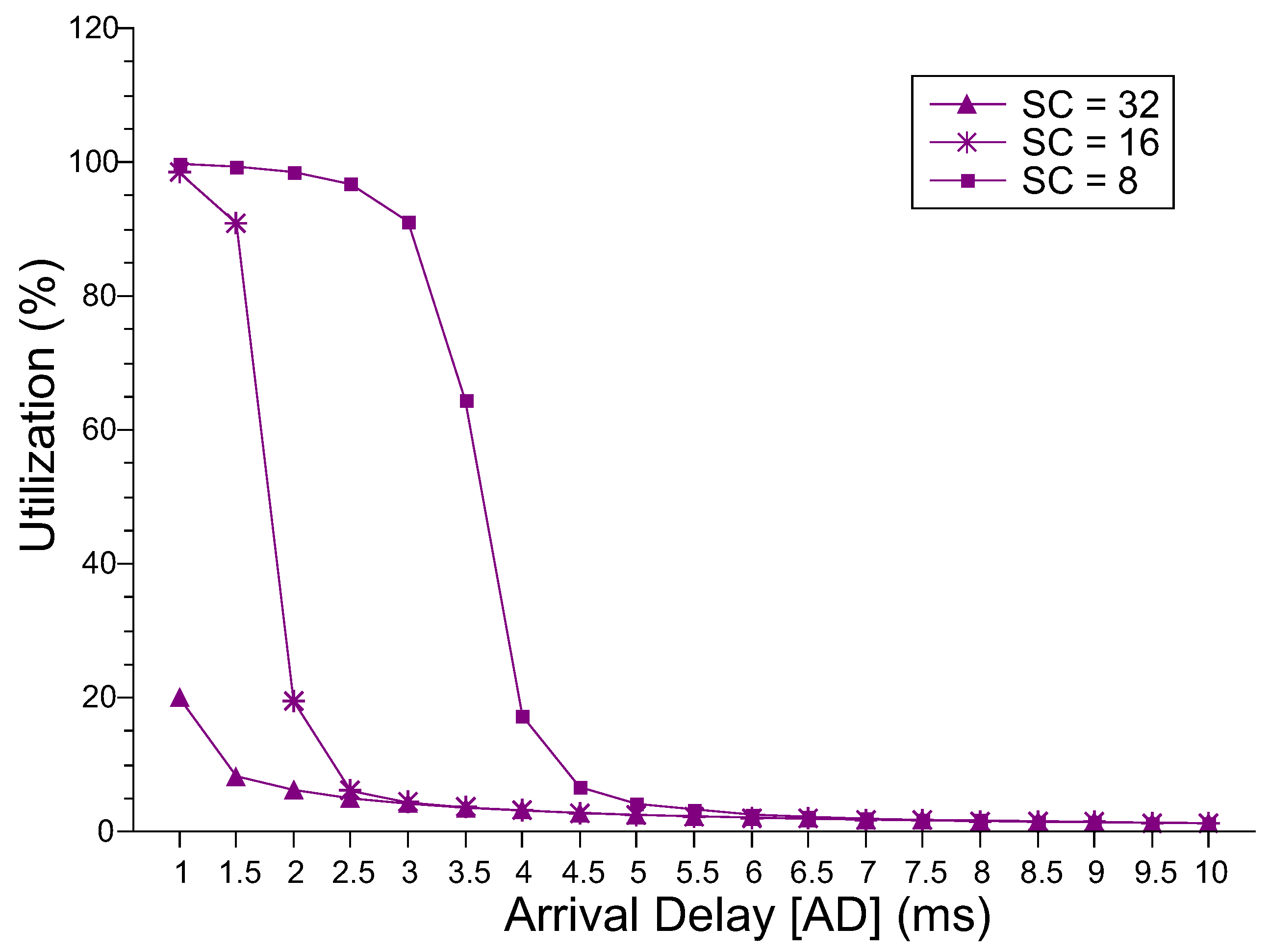Applsci 11 04088 g005 Applsci 11 04088 g005