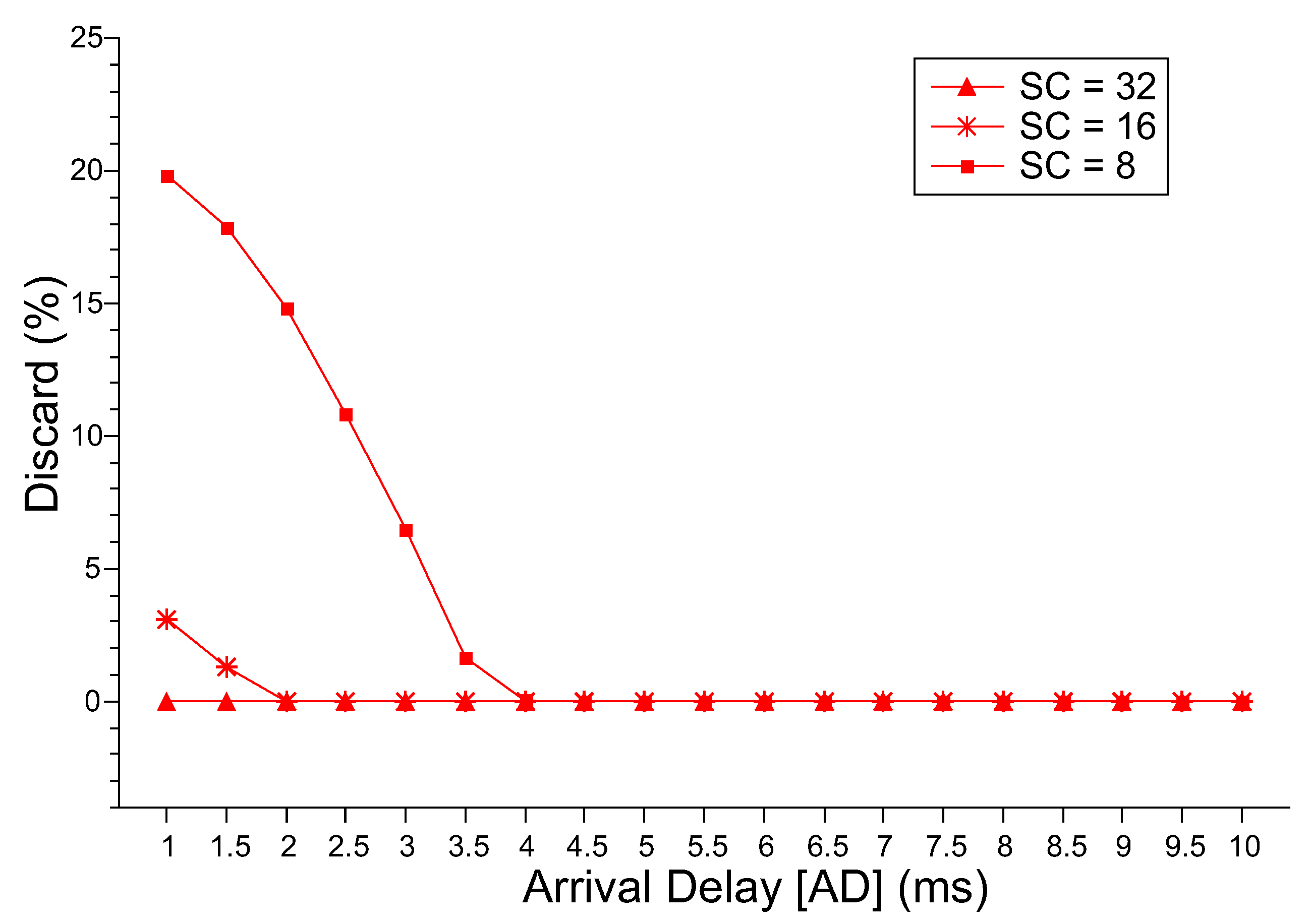 Applsci 11 04088 g007 Applsci 11 04088 g007