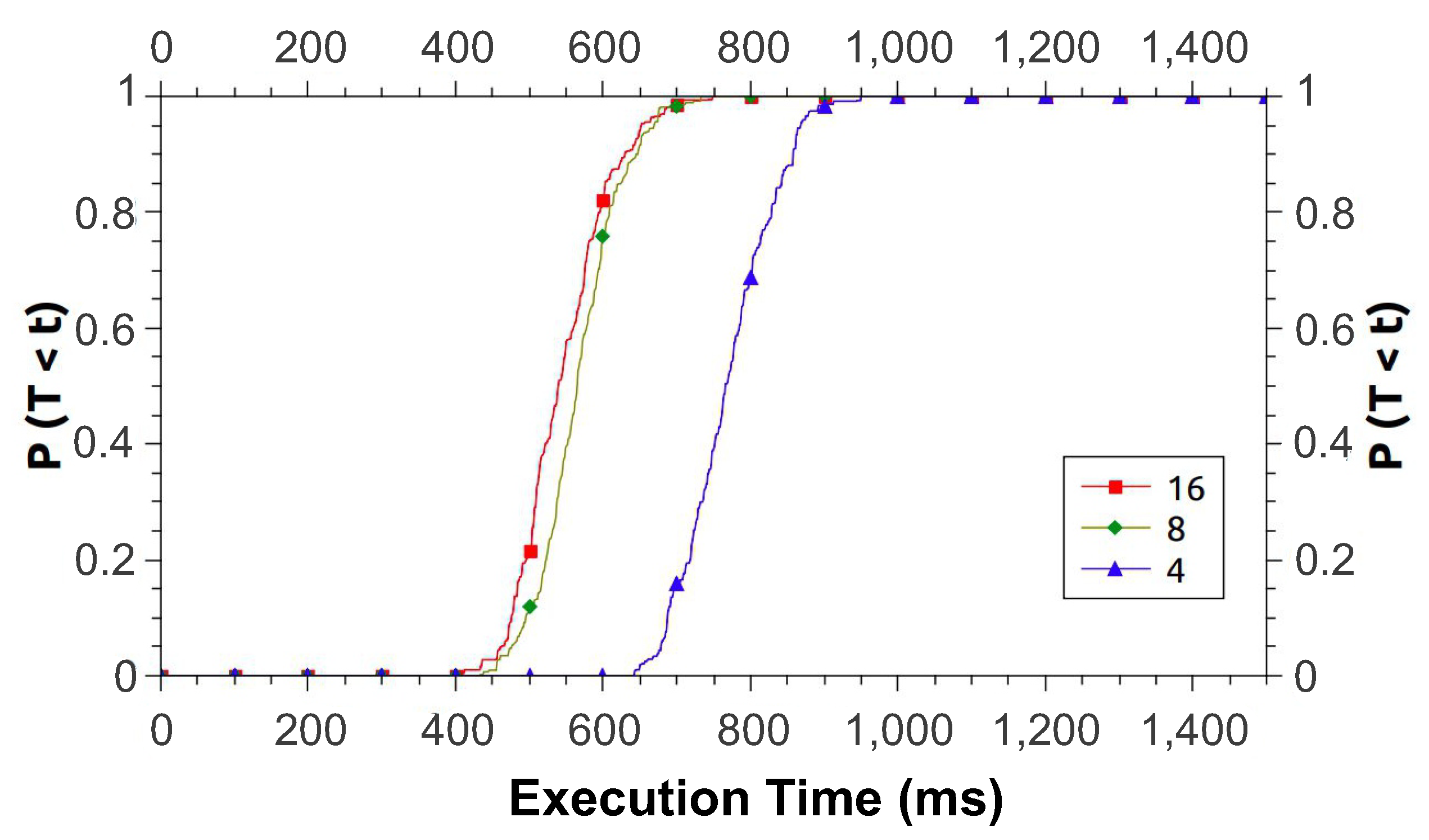 Applsci 11 04088 g009 Applsci 11 04088 g009