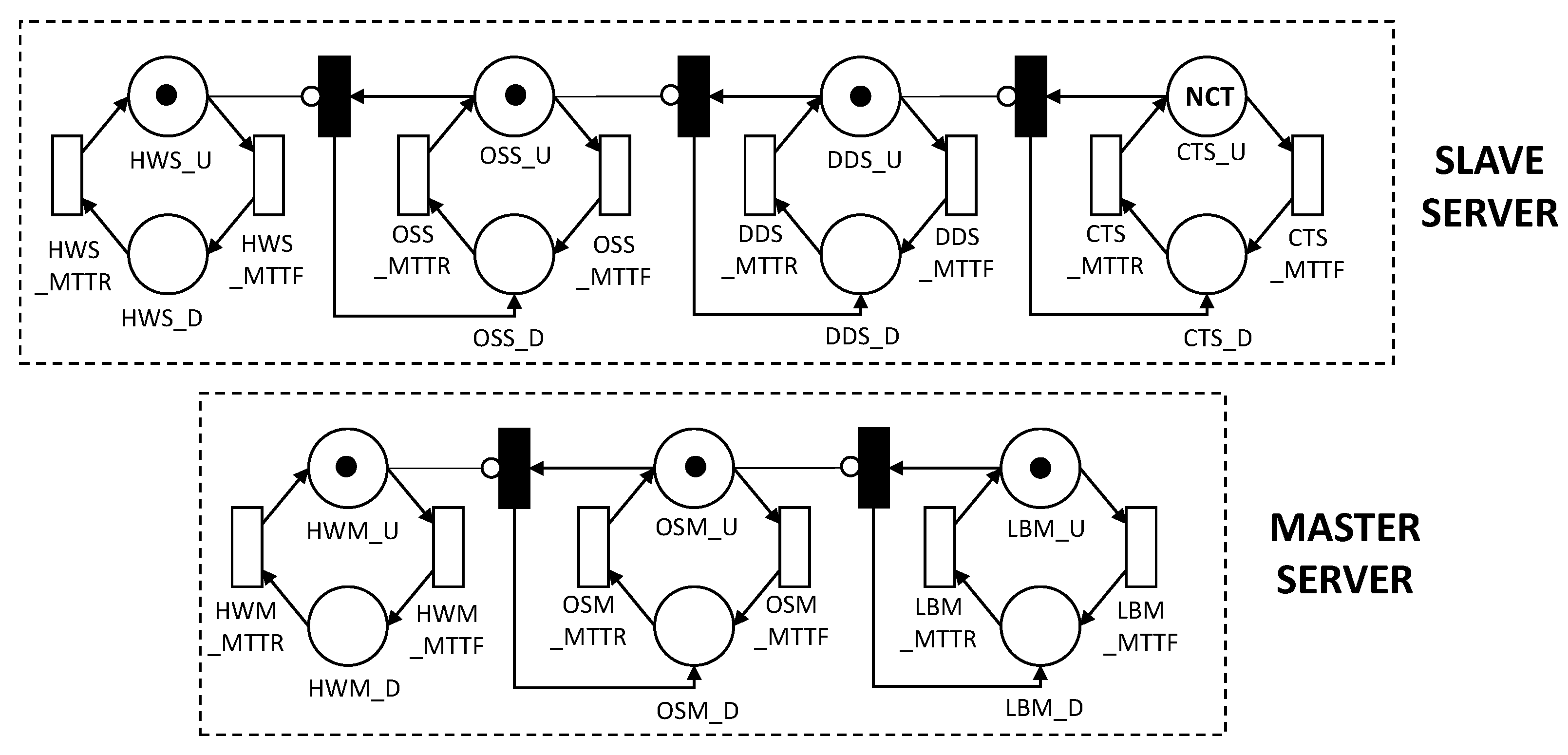 Applsci 11 04088 g013 Applsci 11 04088 g013