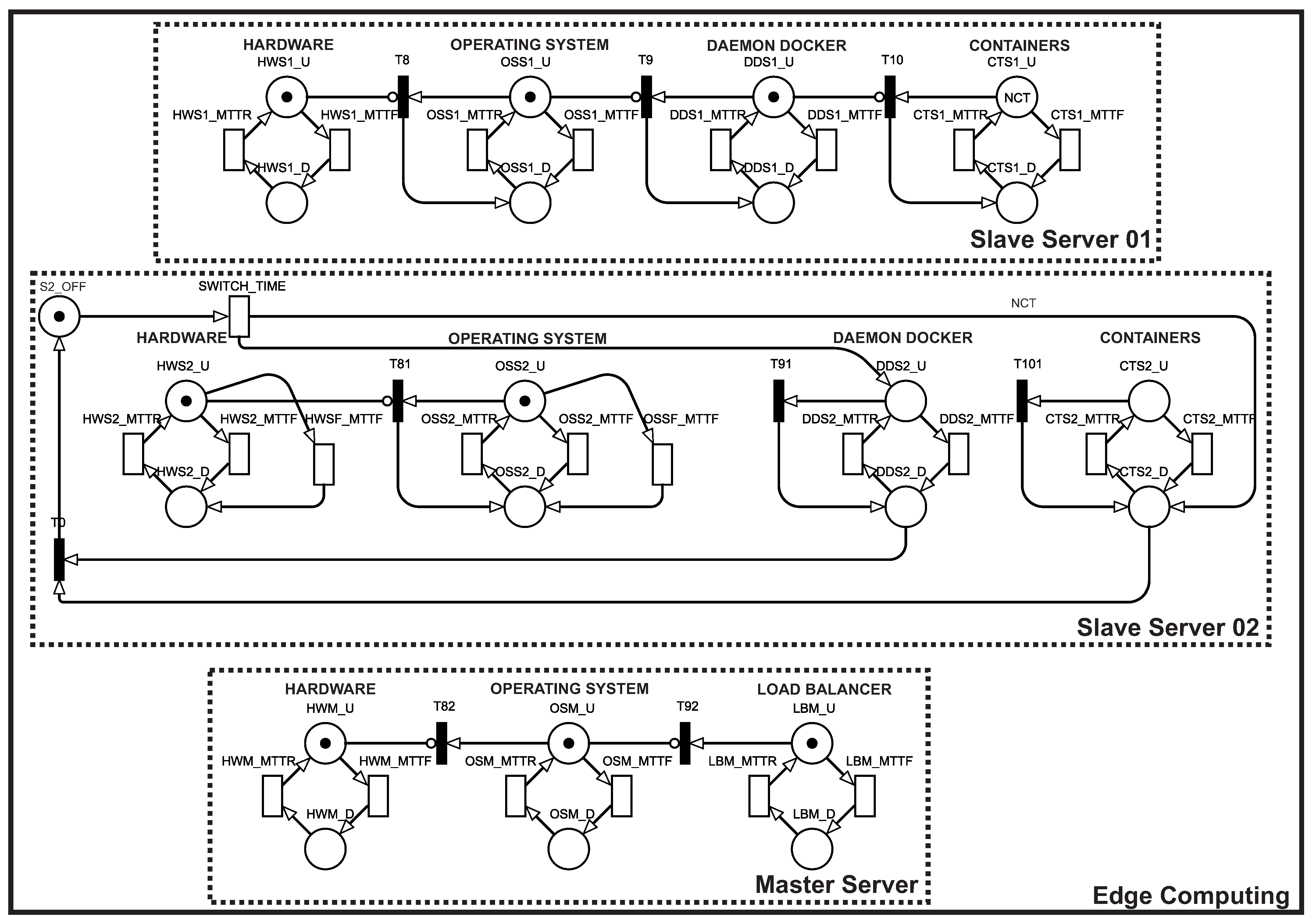 Applsci 11 04088 g015 Applsci 11 04088 g015
