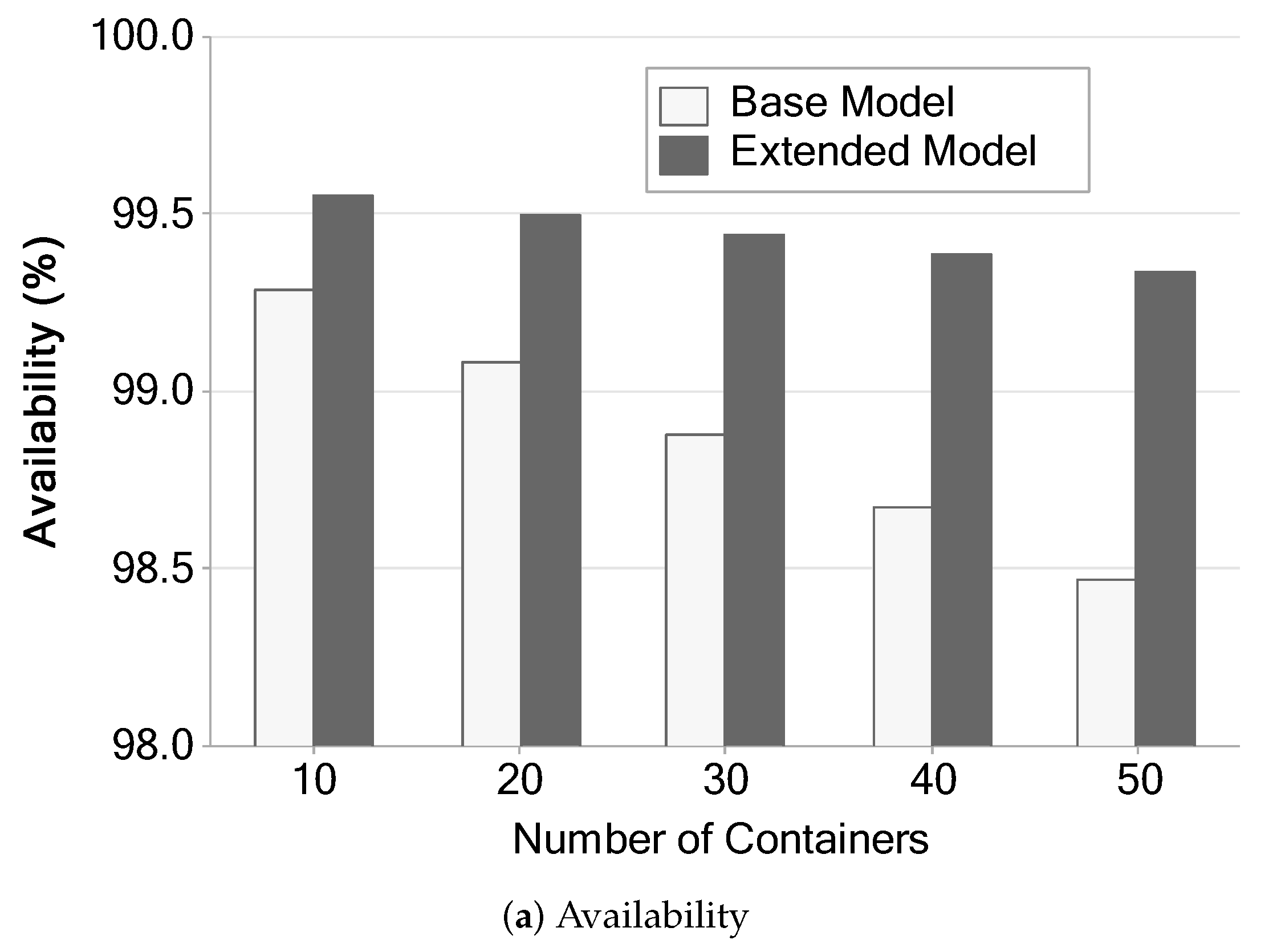 Applsci 11 04088 g016a Applsci 11 04088 g016a