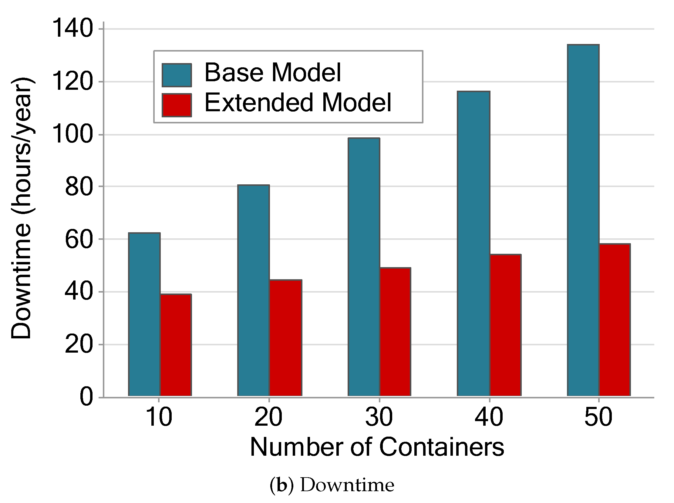Applsci 11 04088 g016b Applsci 11 04088 g016b