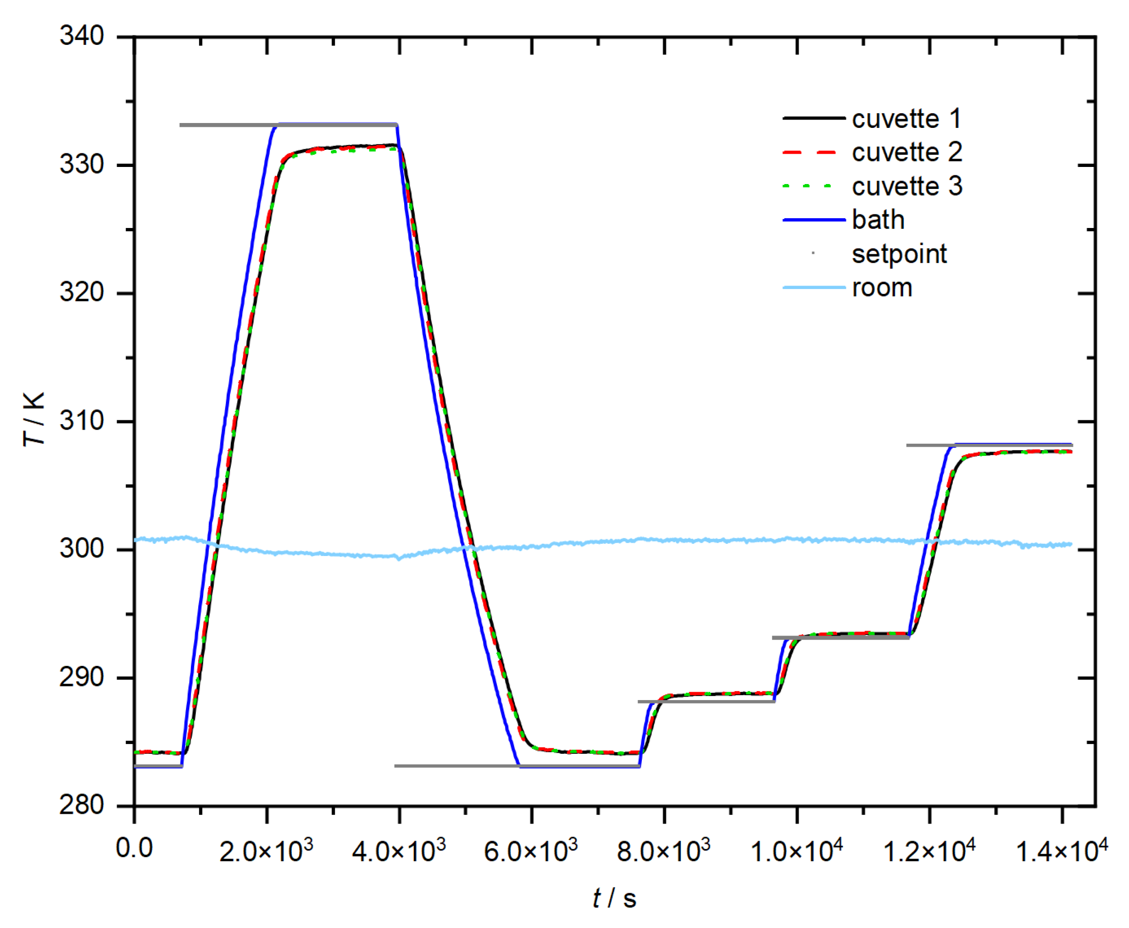 Applsci 11 04089 g002