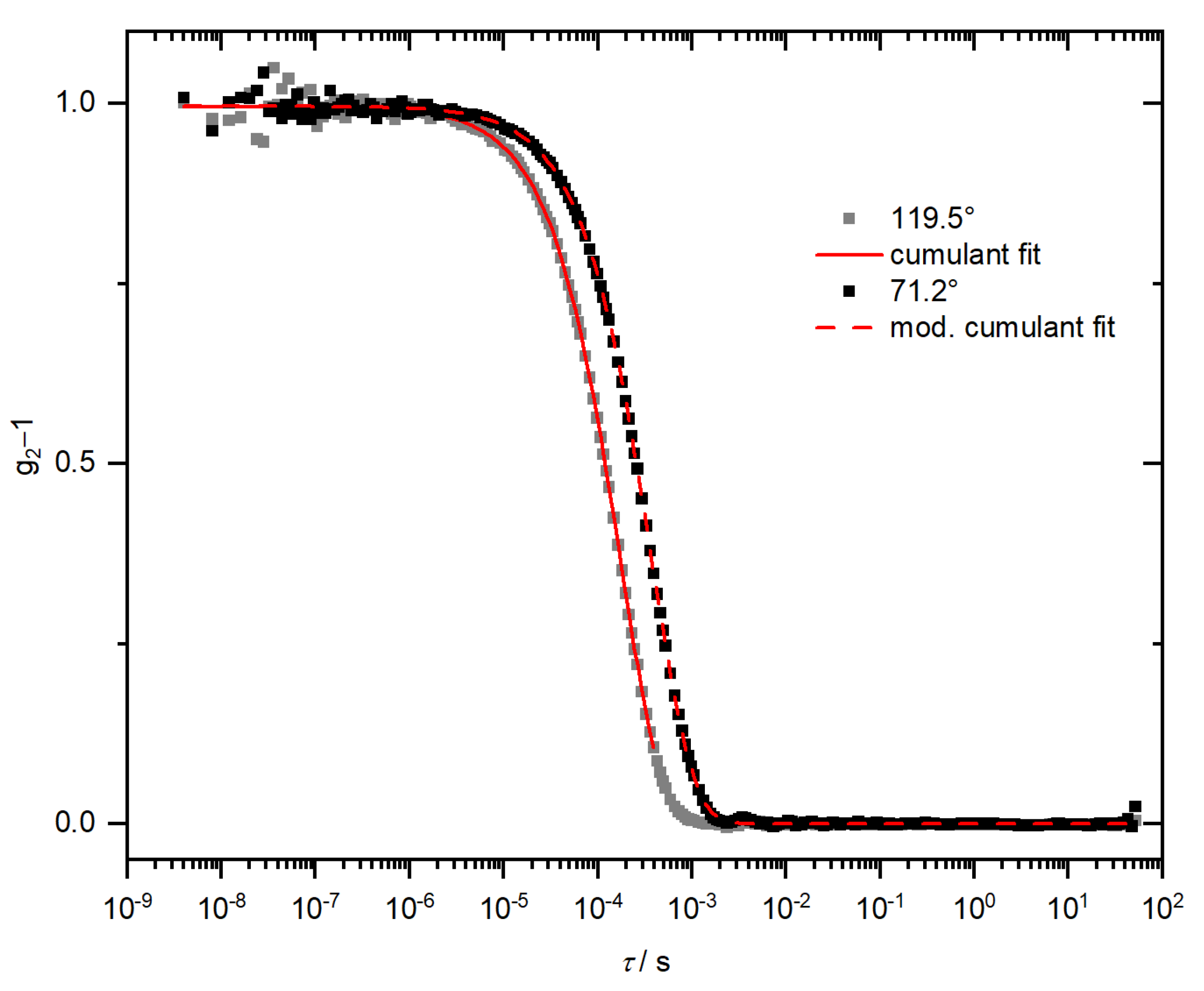 Applsci 11 04089 g004