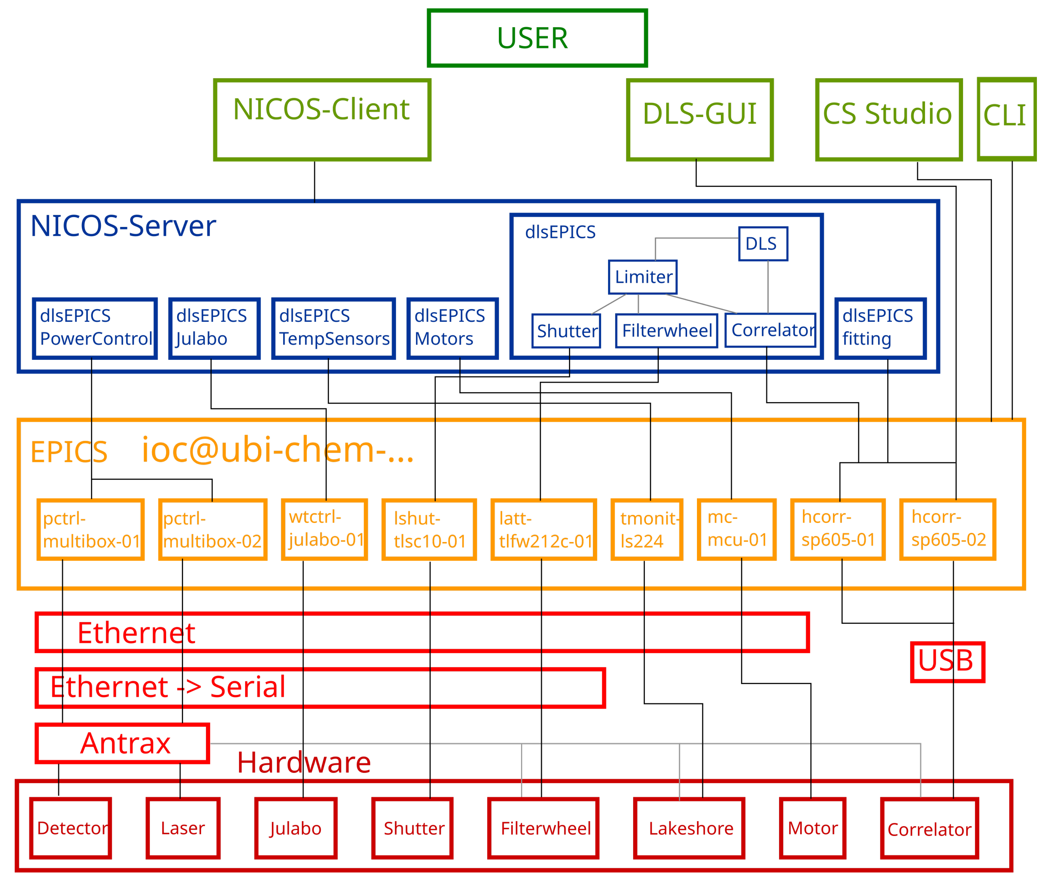 Applsci 11 04089 g008