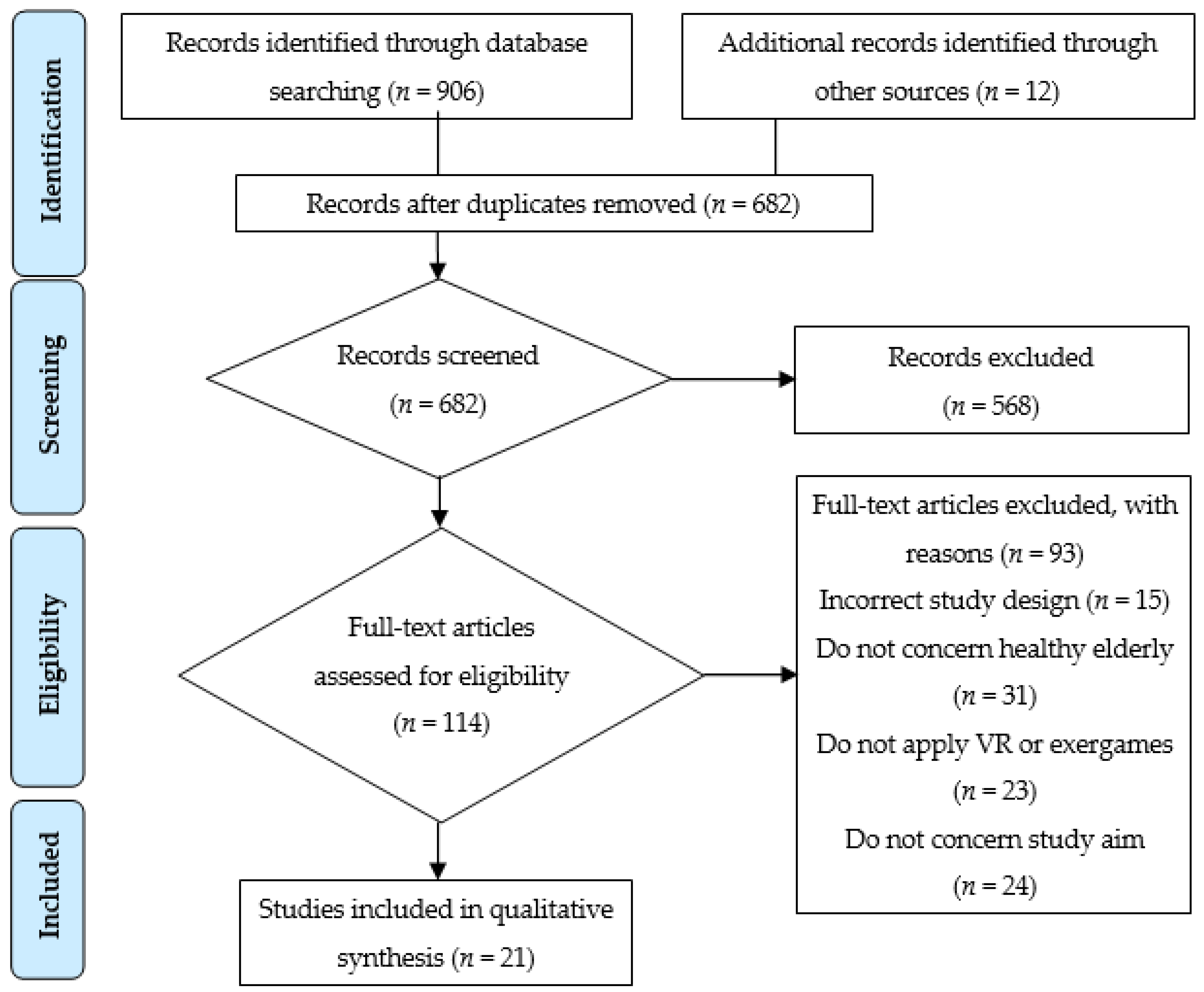 Applsci 11 04098 g001