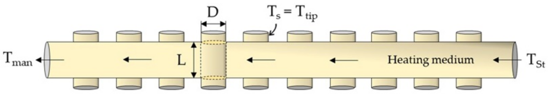 Applsci 11 04100 g002
