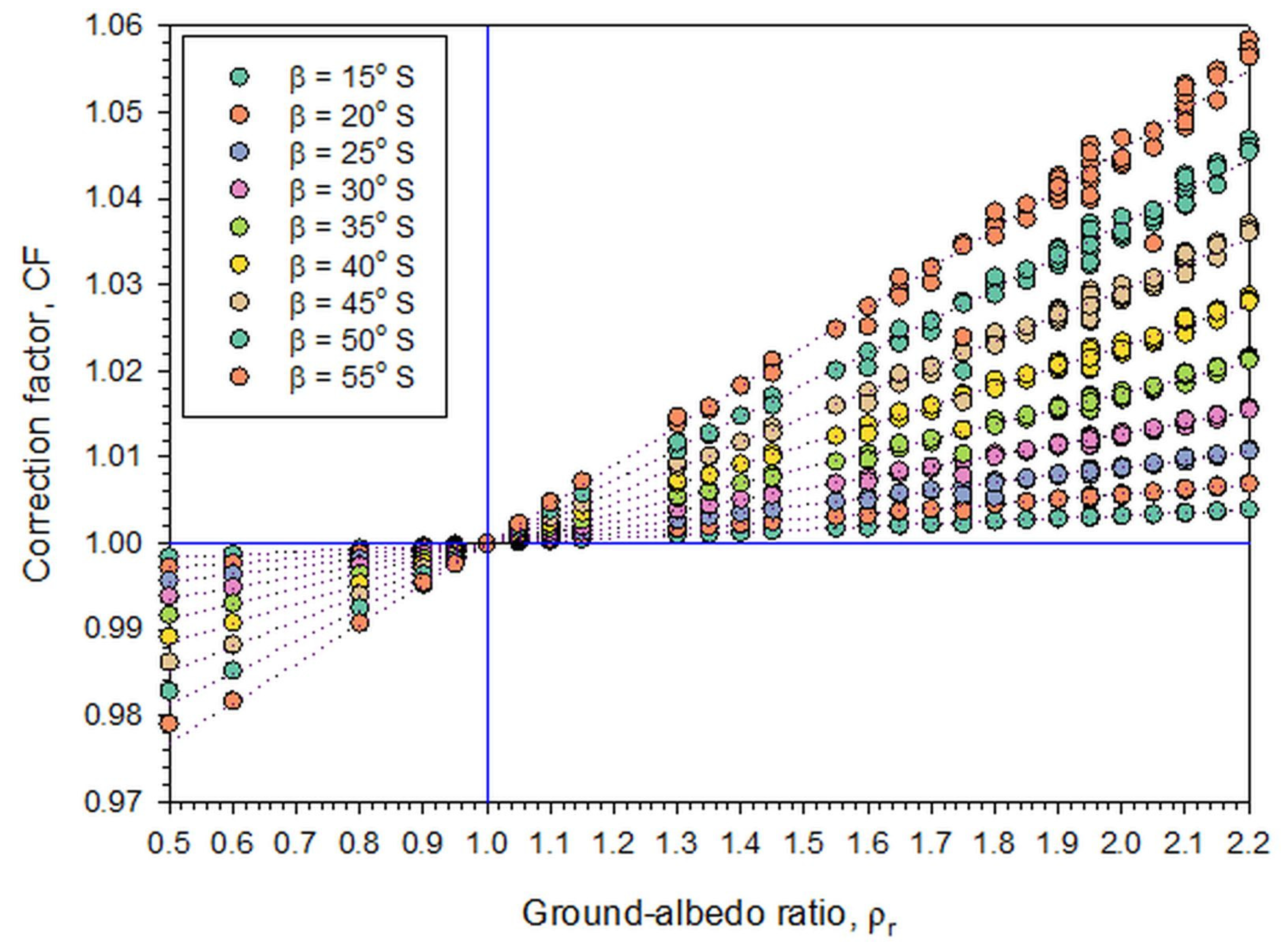 Applsci 11 04101 g011
