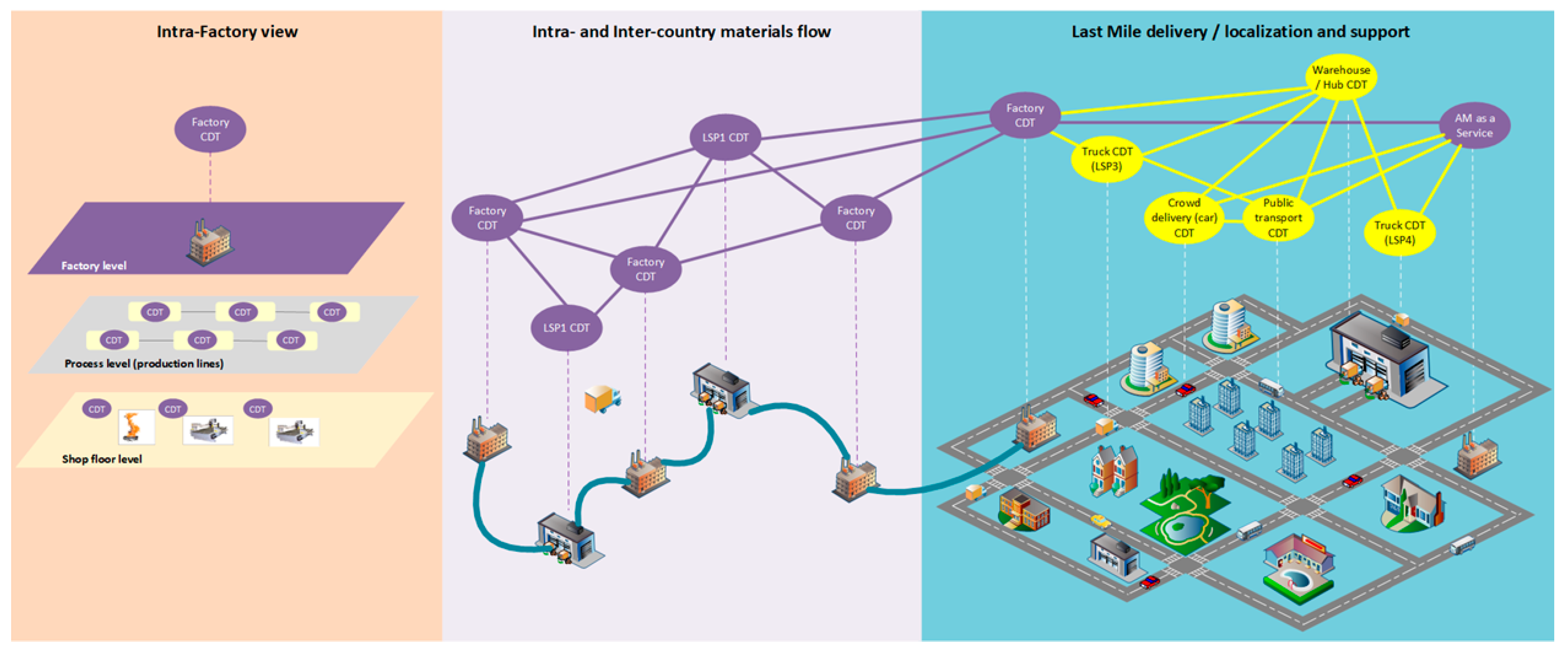 Applsci 11 04103 g003 Applsci 11 04103 g003