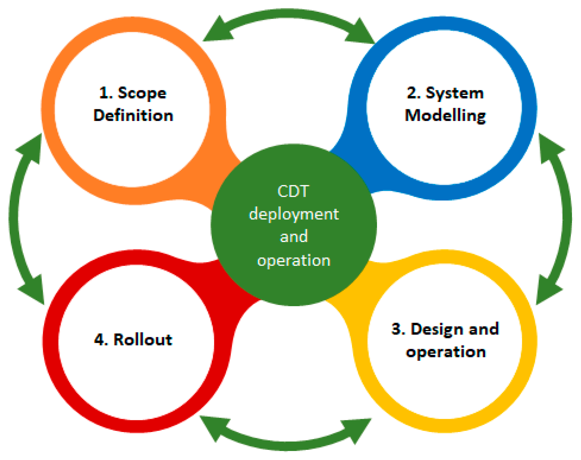 Applsci 11 04103 g004 Applsci 11 04103 g004