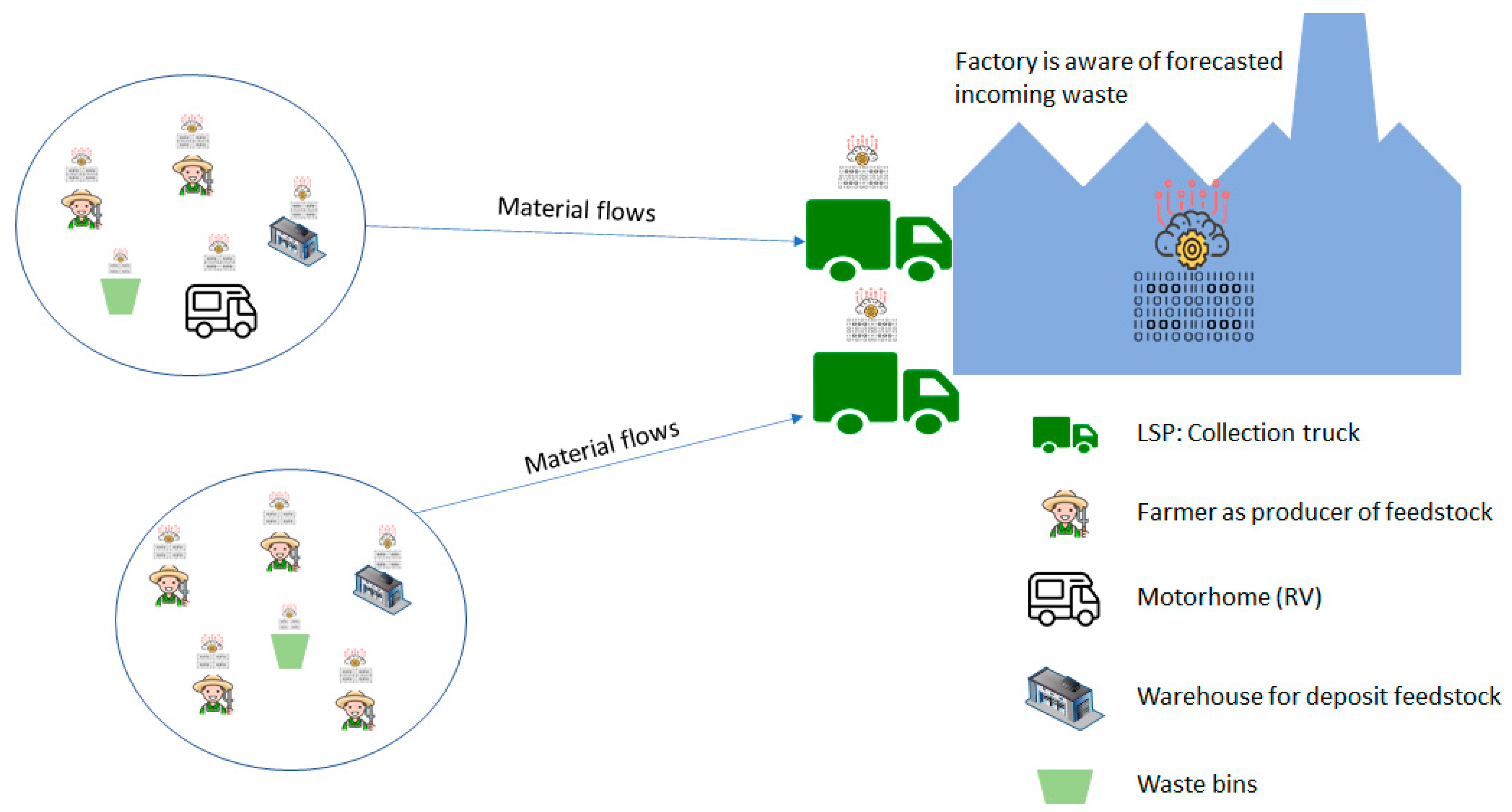 Applsci 11 04103 g005 Applsci 11 04103 g005