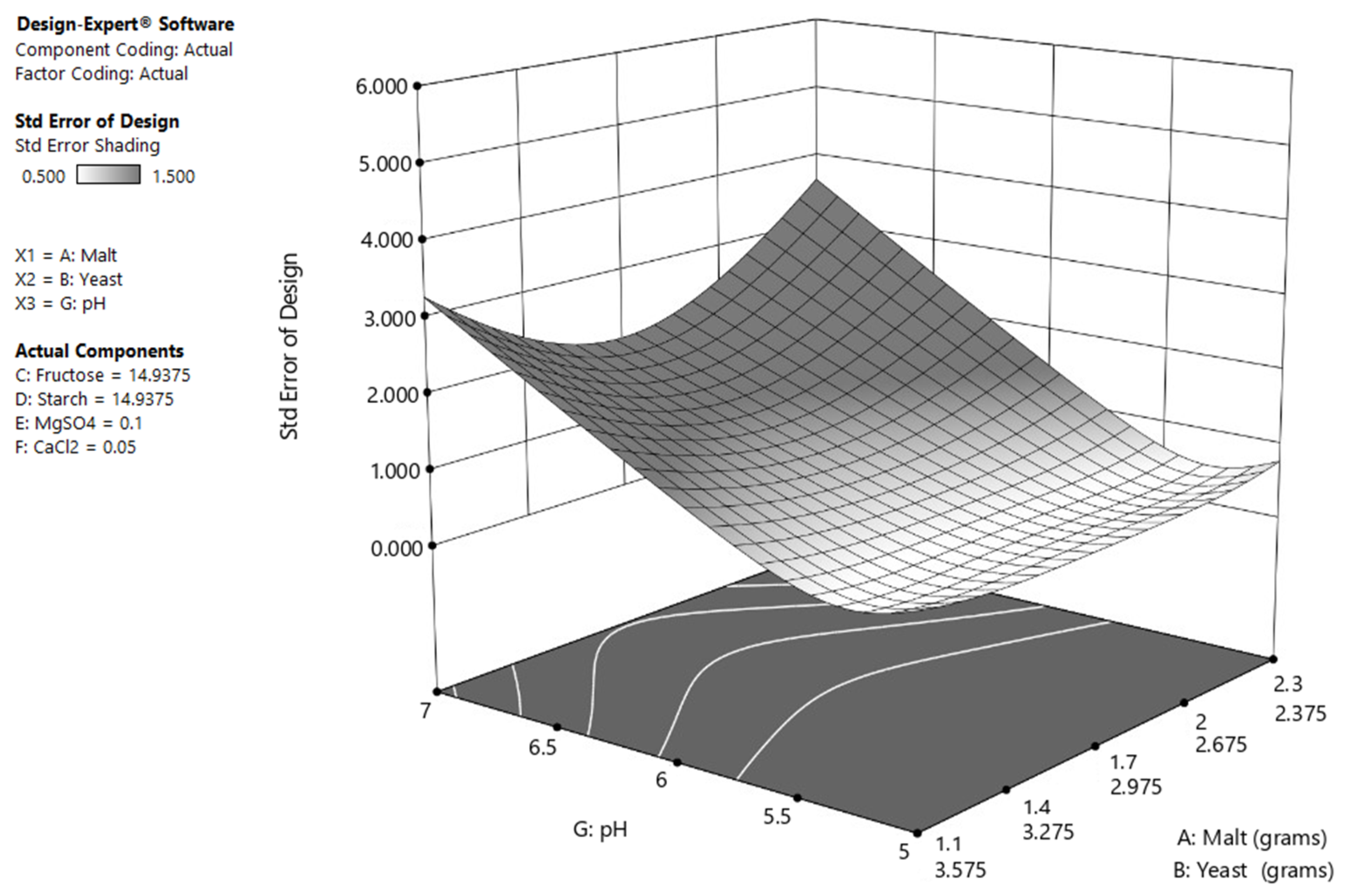 Applsci 11 04104 g002