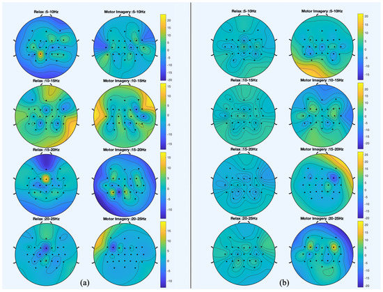 Applsci 11 04106 g005