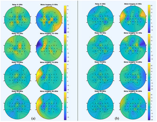 Applsci 11 04106 g006