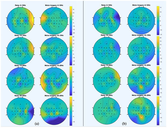 Applsci 11 04106 g007