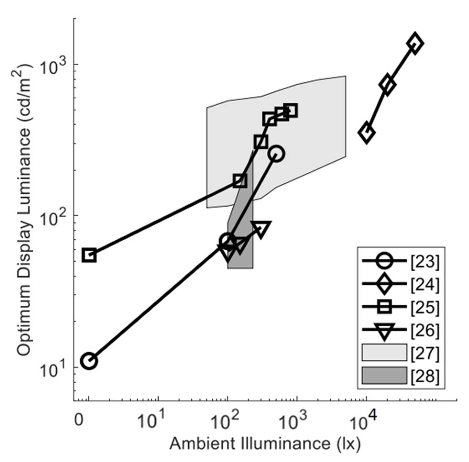 Applsci 11 04108 g001