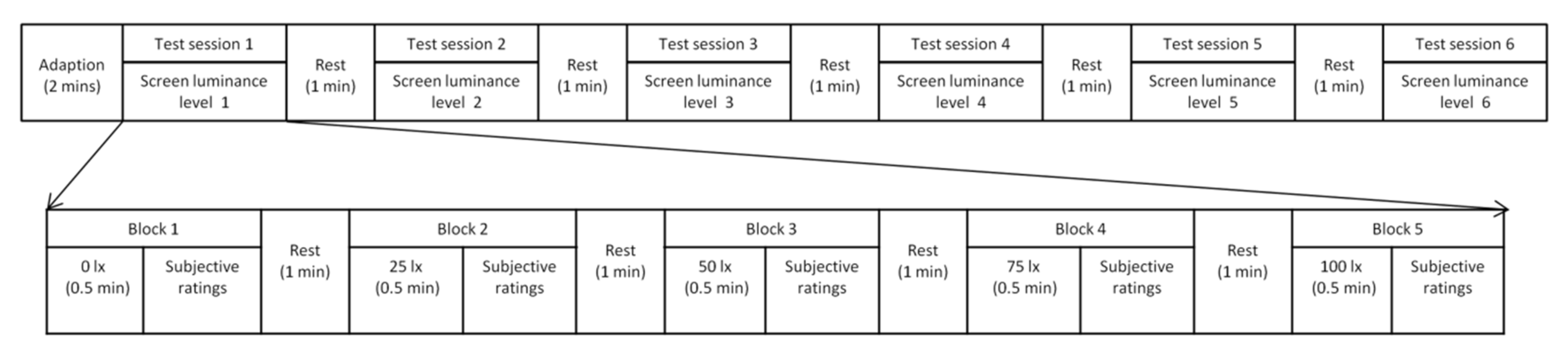Applsci 11 04108 g003
