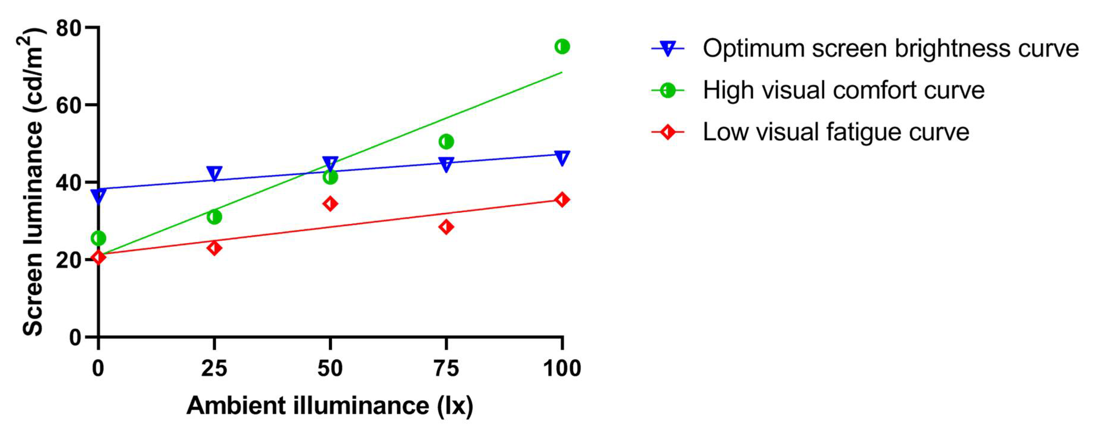 Applsci 11 04108 g007