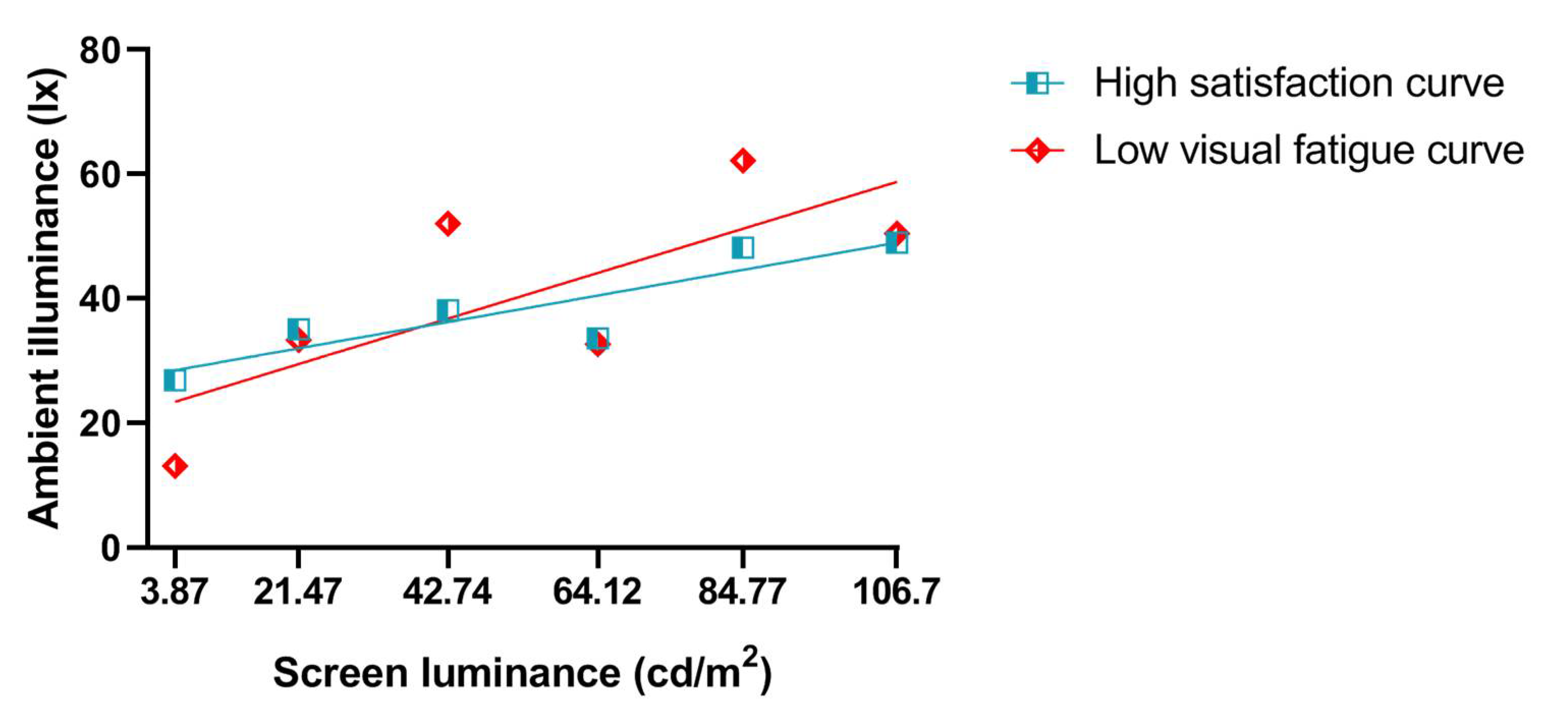 Applsci 11 04108 g010