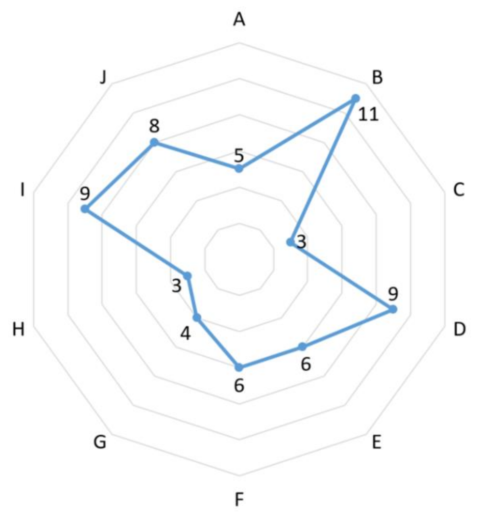 Applsci 11 04111 g002 Applsci 11 04111 g002