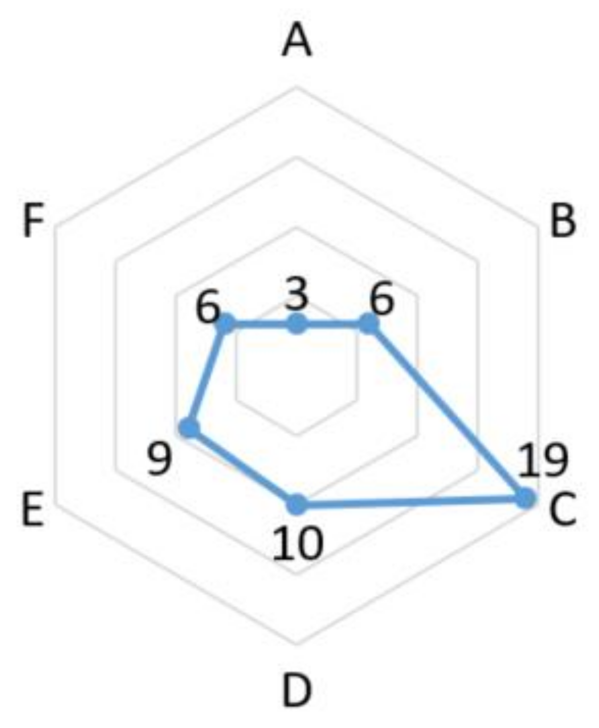 Applsci 11 04111 g003 Applsci 11 04111 g003