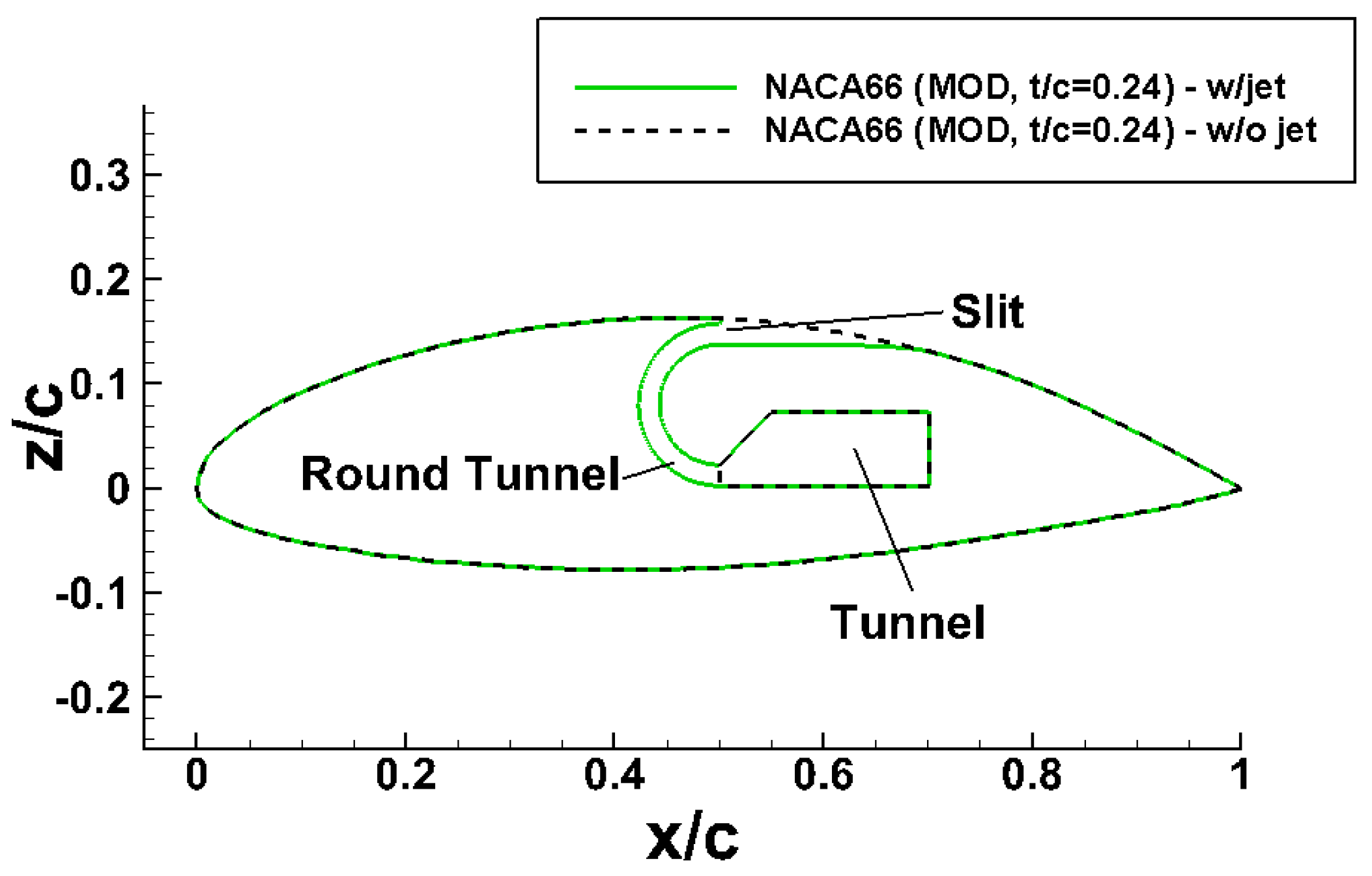 Applsci 11 04112 g001