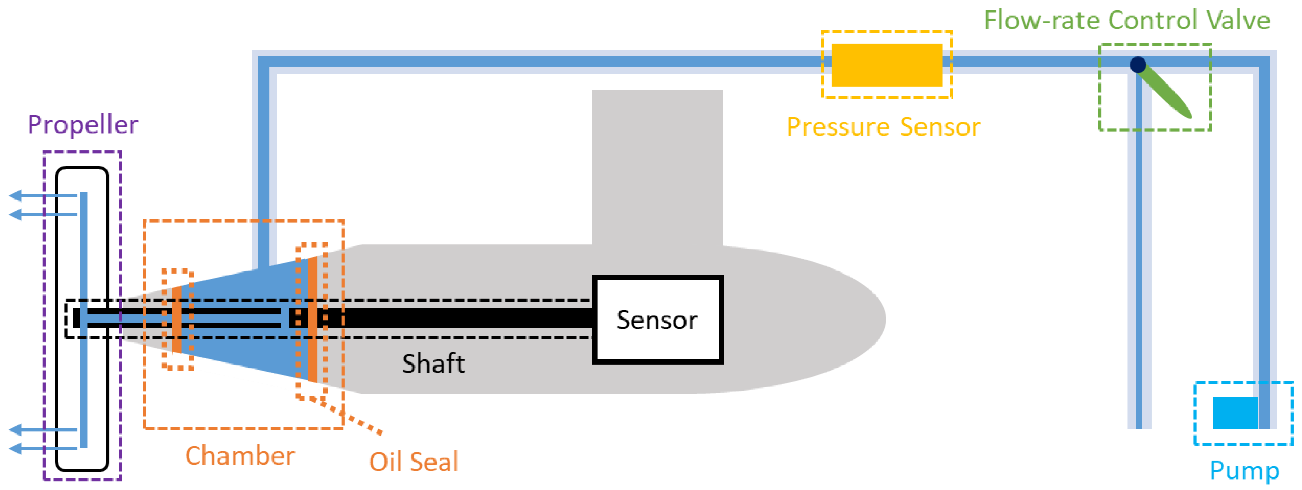 Applsci 11 04112 g003